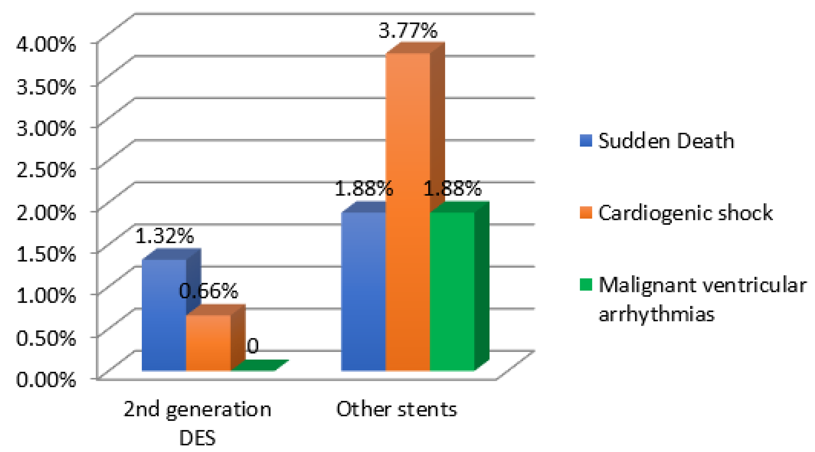 Applsci 12 03277 g001 Applsci 12 03277 g001