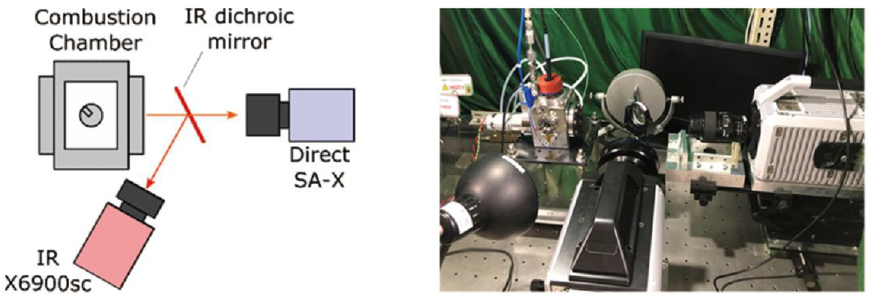 Applsci 12 03280 g003