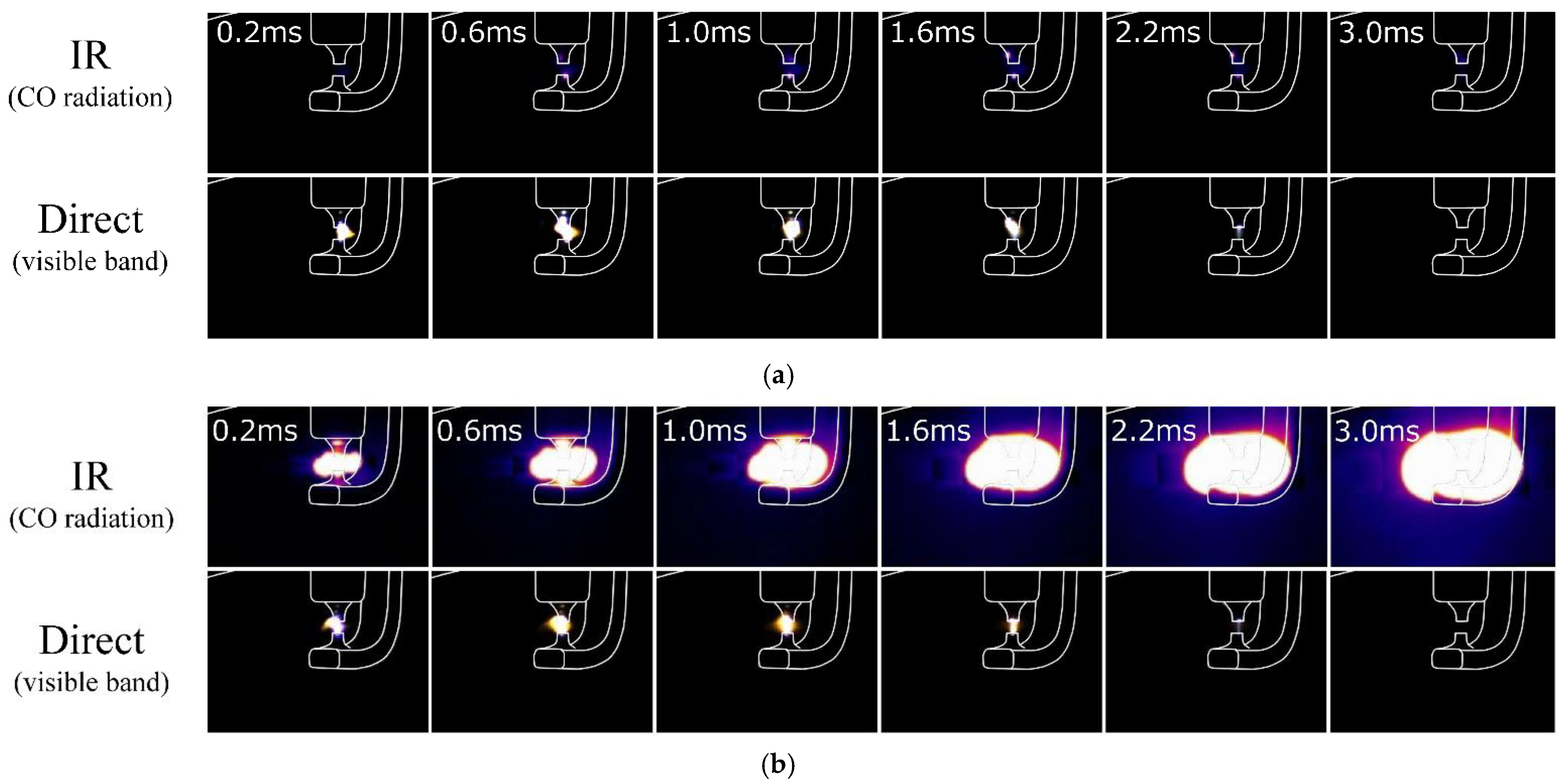Applsci 12 03280 g005