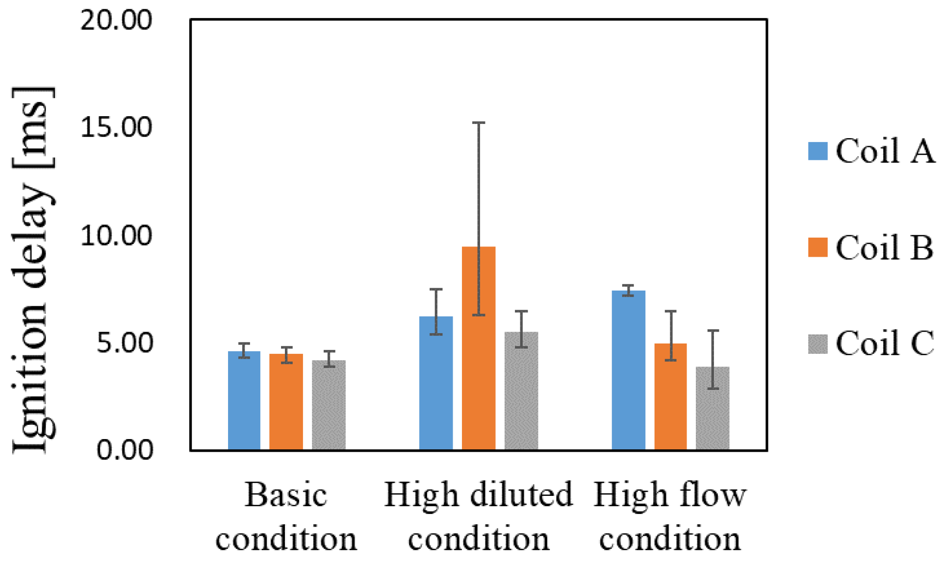 Applsci 12 03280 g008