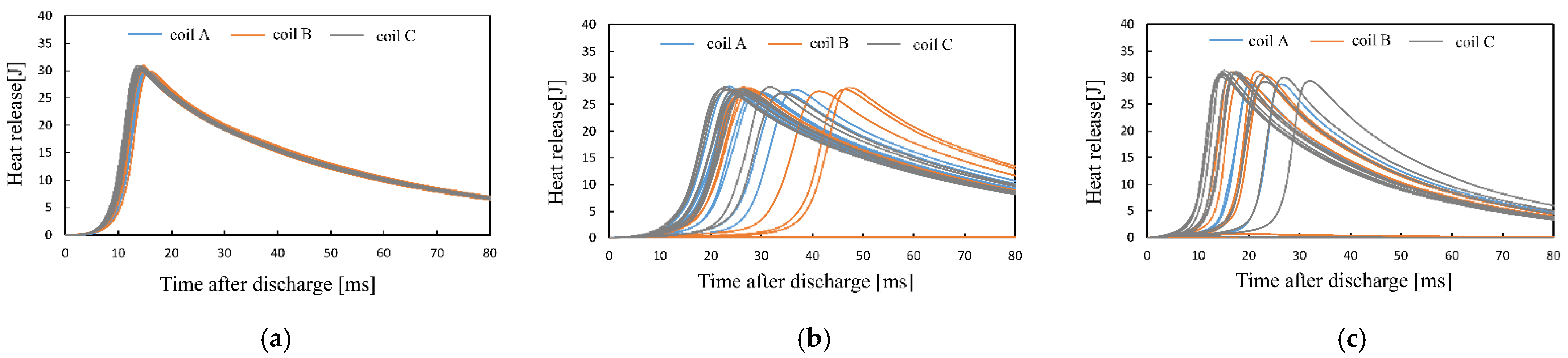 Applsci 12 03280 g009