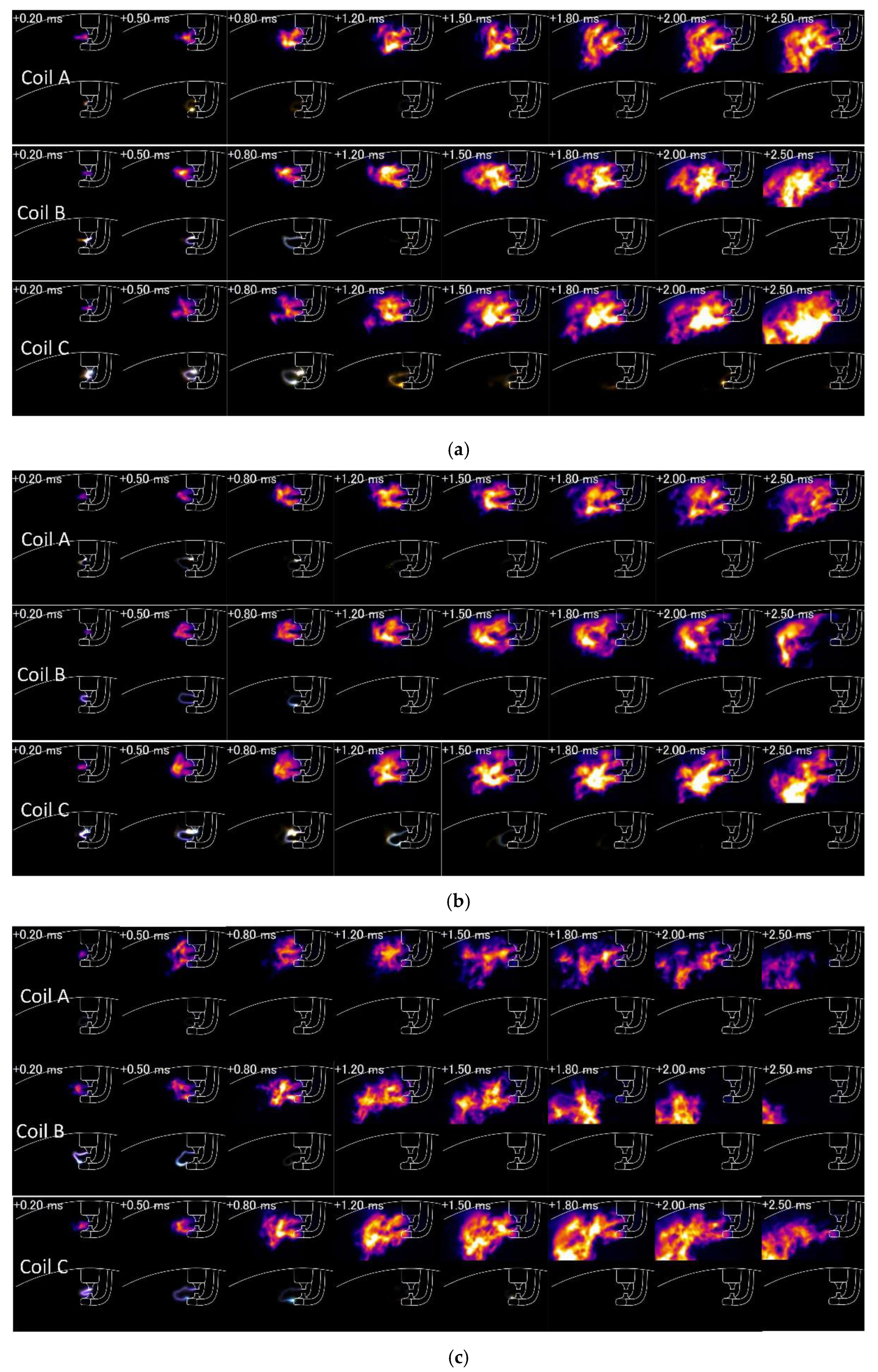 Applsci 12 03280 g010