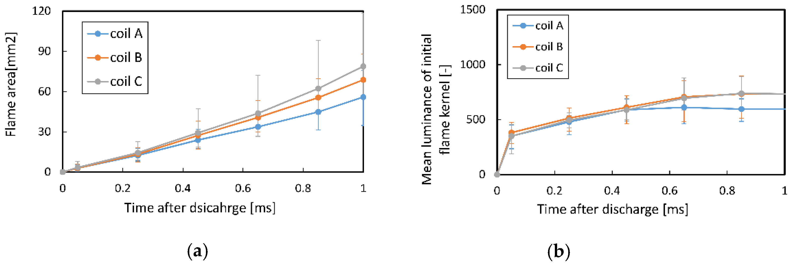 Applsci 12 03280 g014