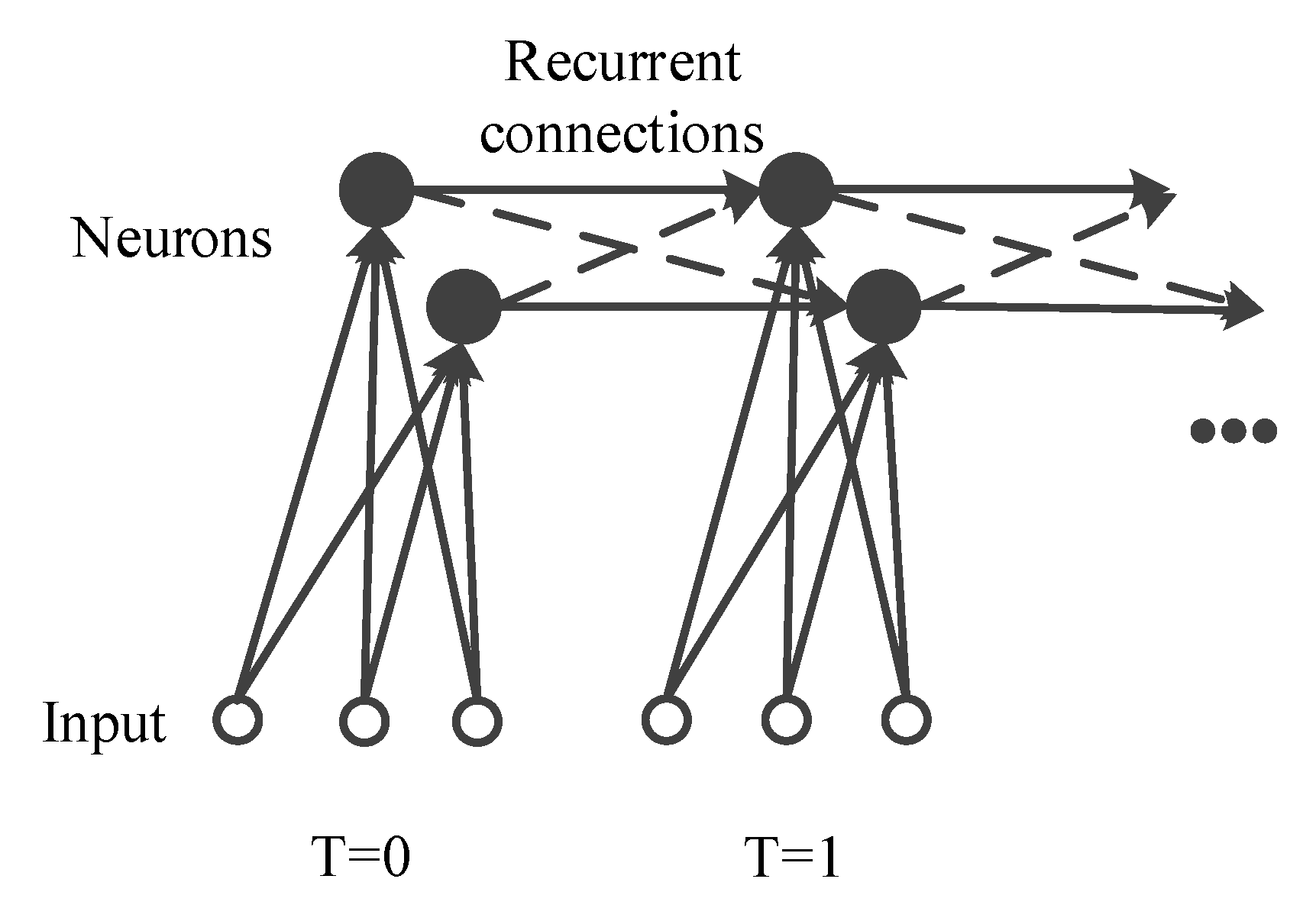 Applsci 12 03281 g001 550