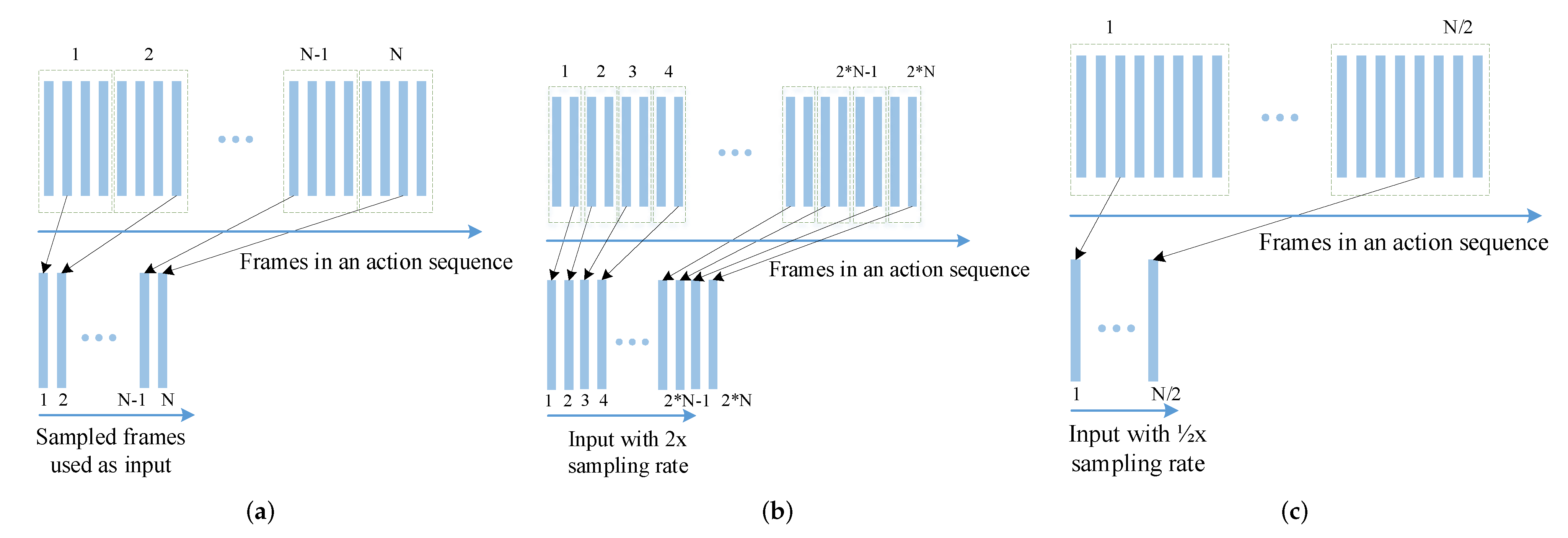 Applsci 12 03281 g002 550