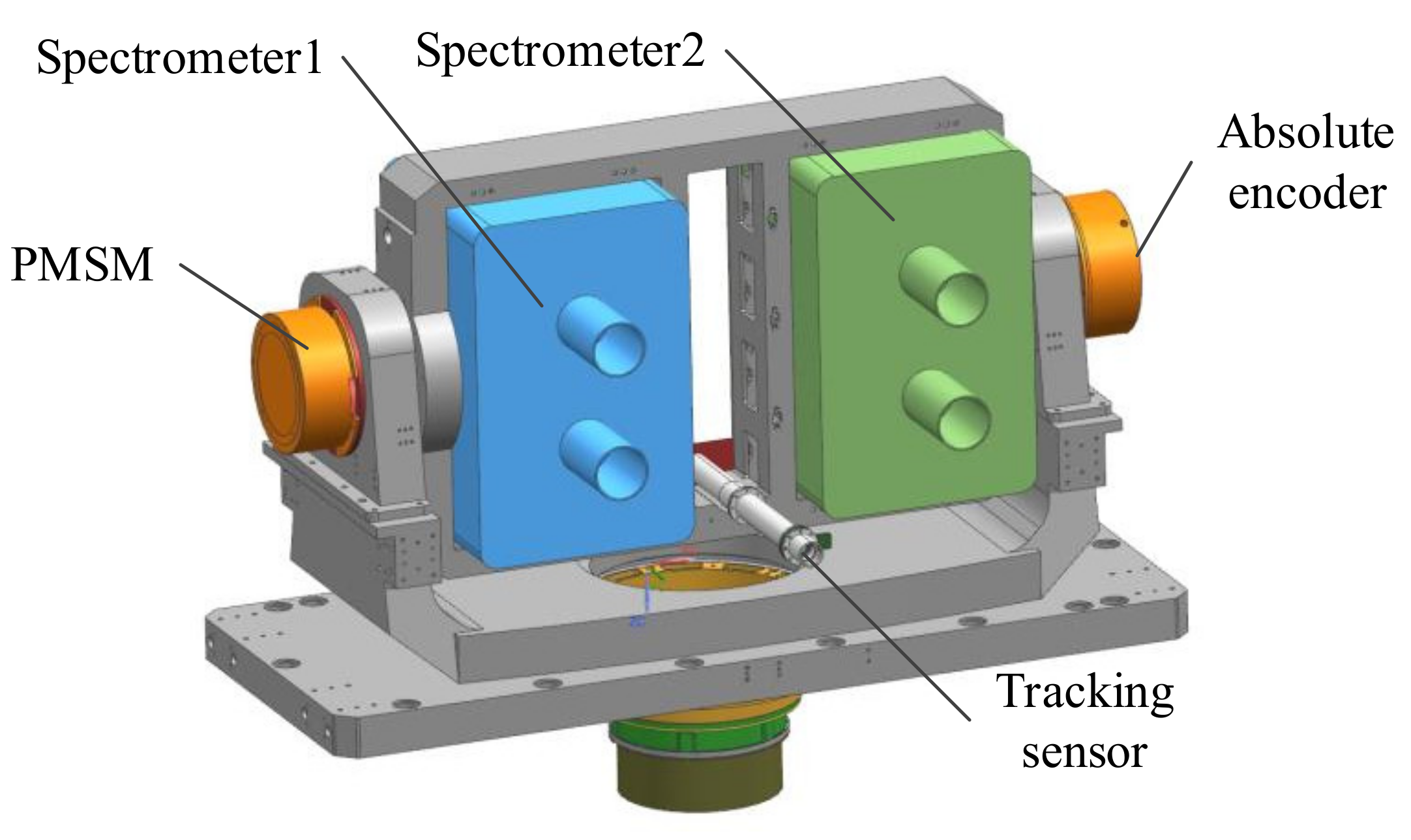 Applsci 12 03283 g001 550