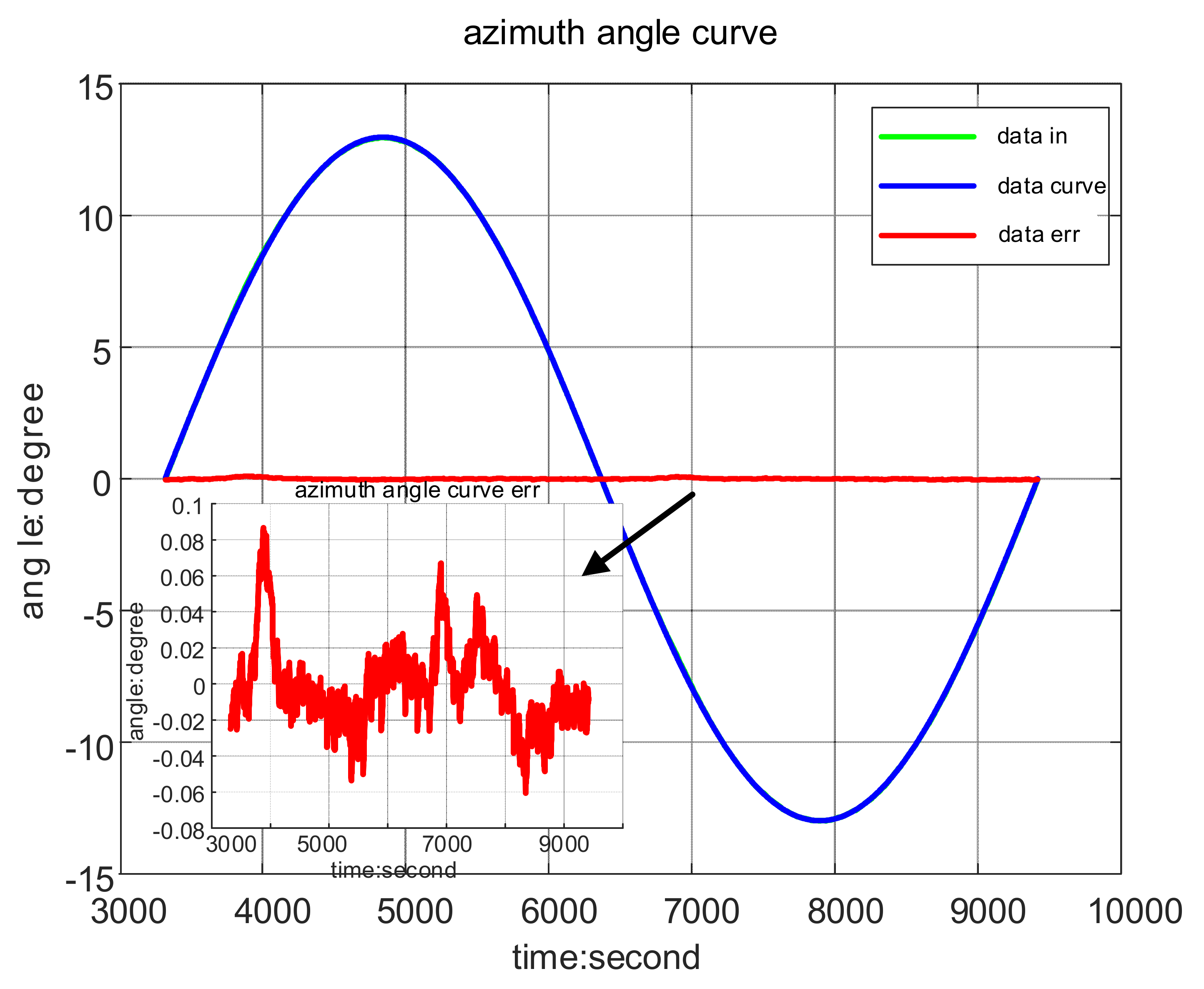 Applsci 12 03283 g006 550