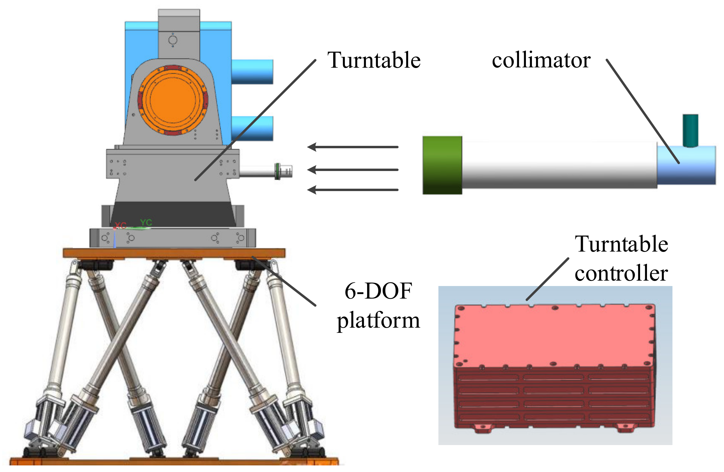 Applsci 12 03283 g009 550