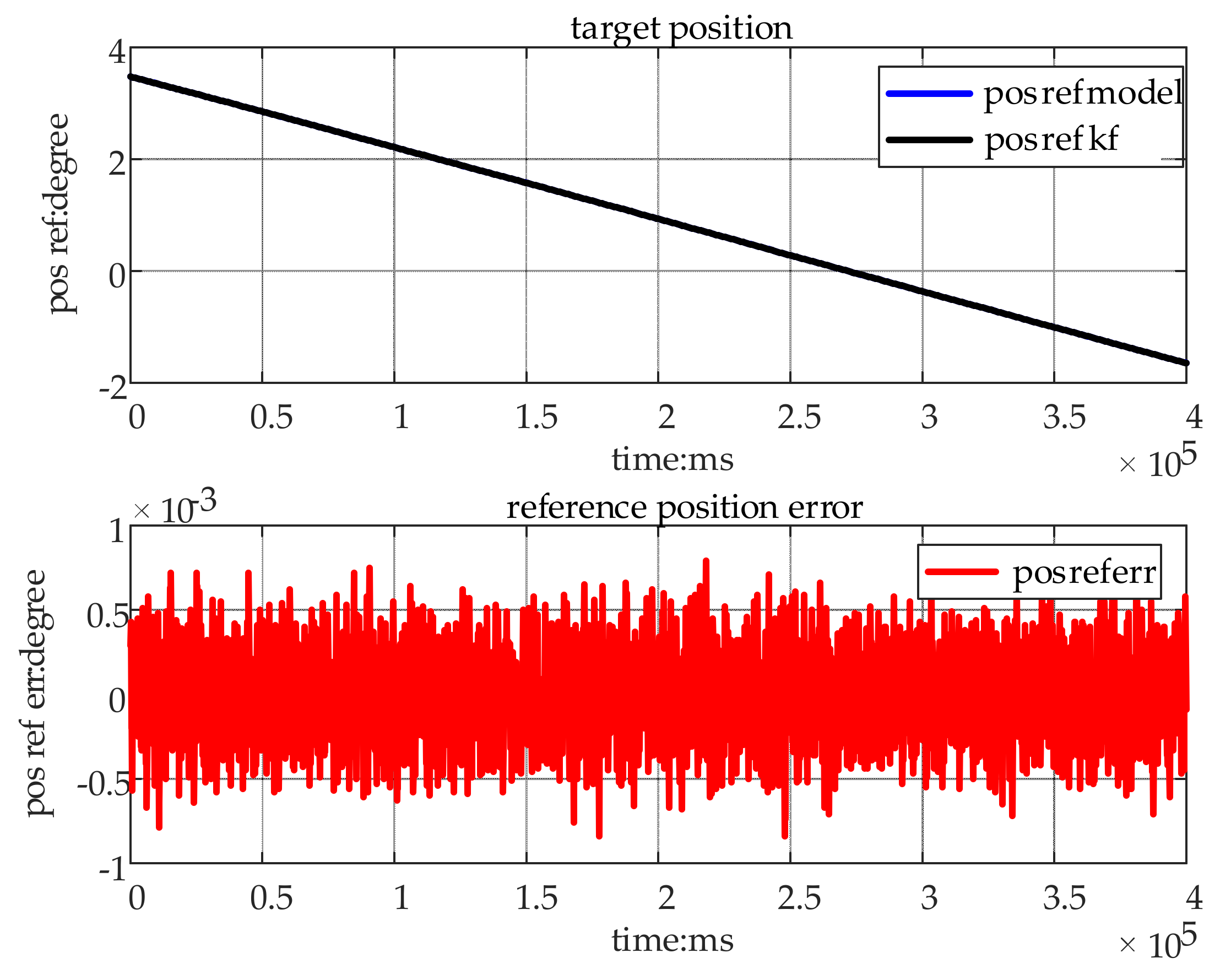 Applsci 12 03283 g010 550