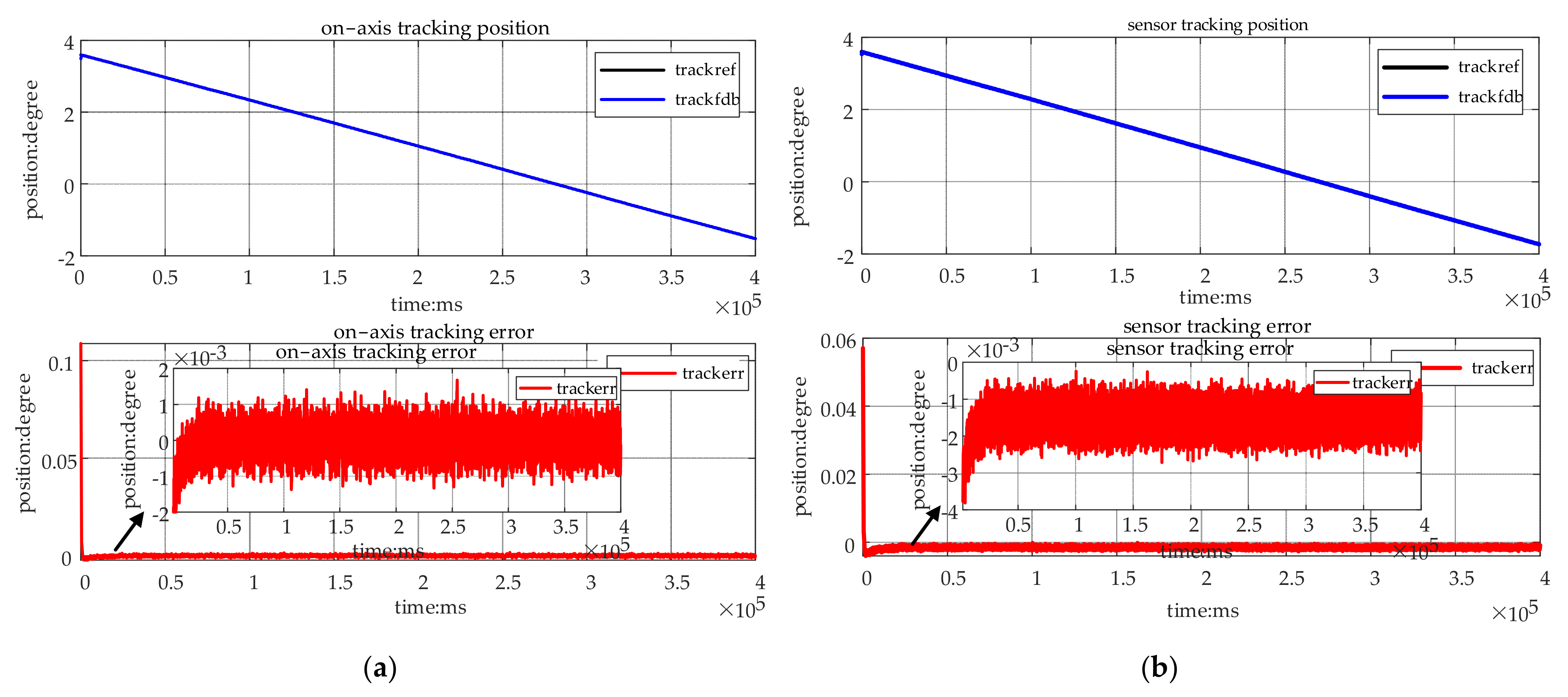 Applsci 12 03283 g012 550