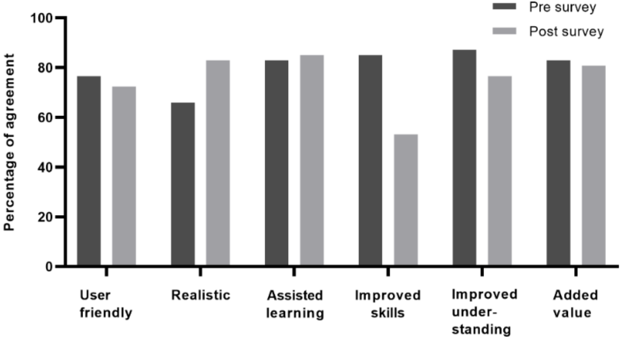 Applsci 12 03285 g002