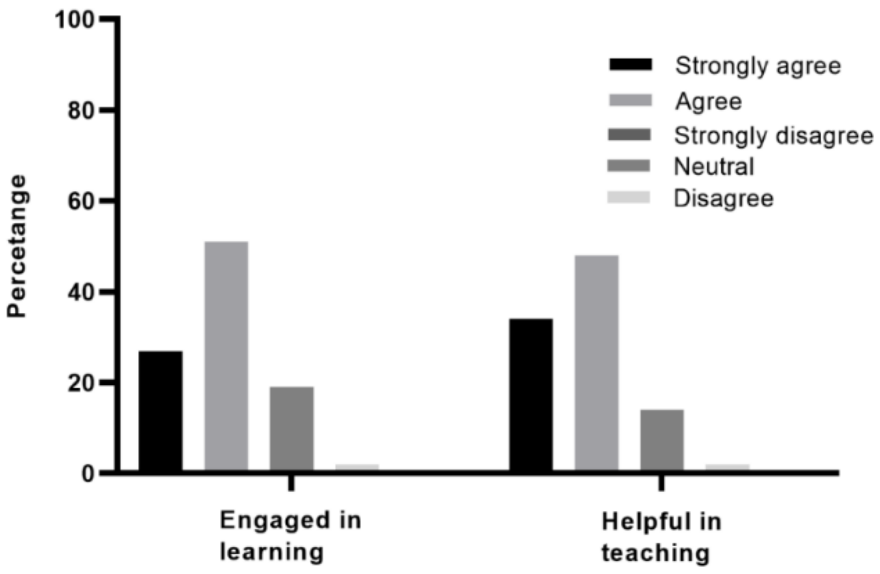 Applsci 12 03285 g003