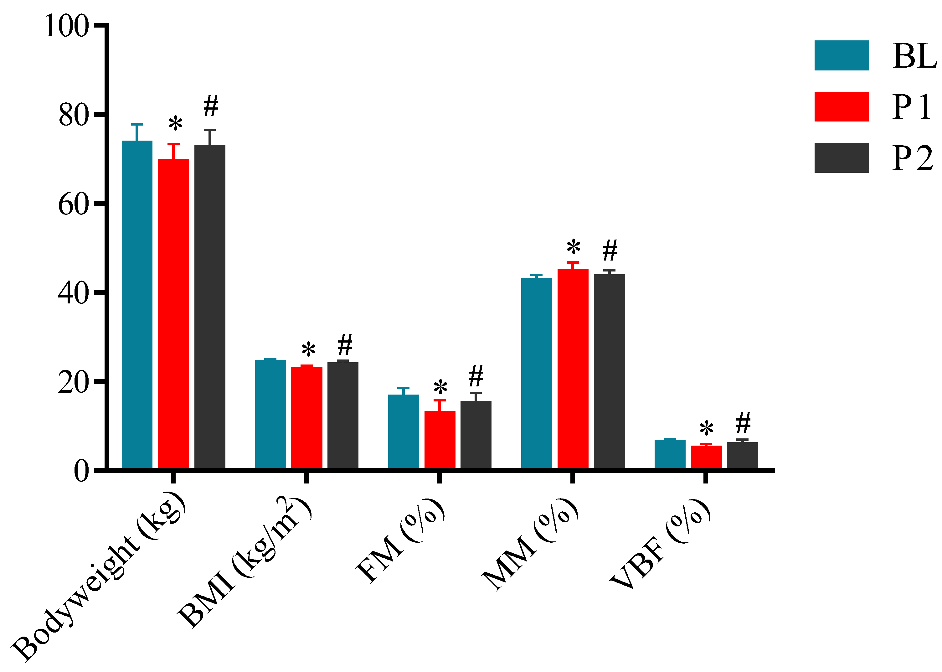 Applsci 12 03286 g002 Applsci 12 03286 g002