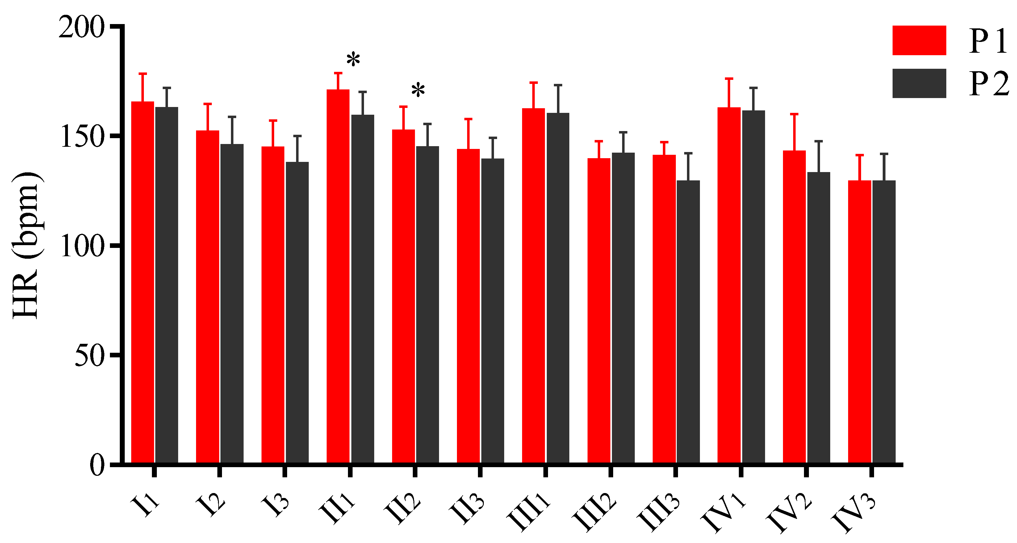 Applsci 12 03286 g003 Applsci 12 03286 g003