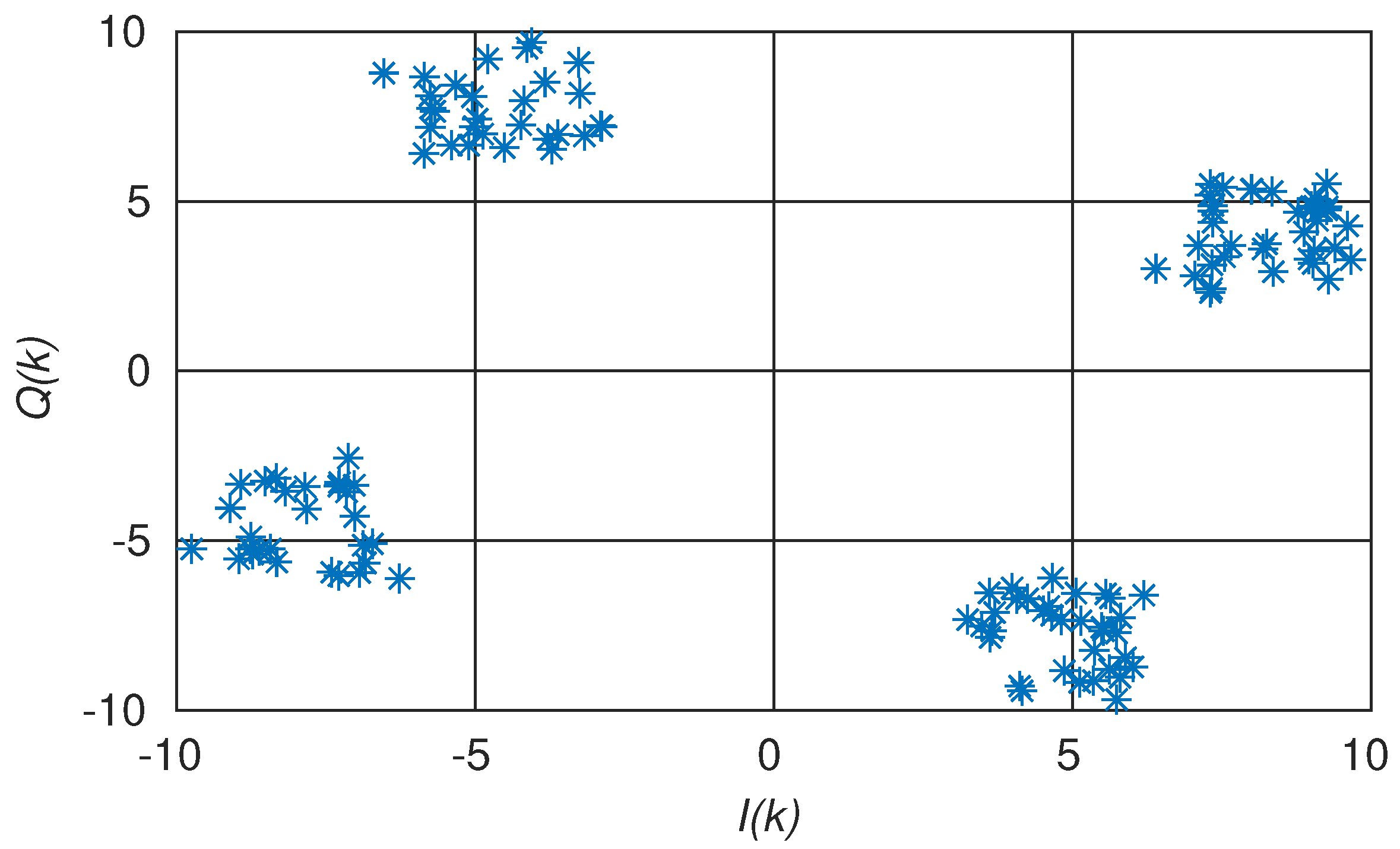 Applsci 12 03287 g003 550