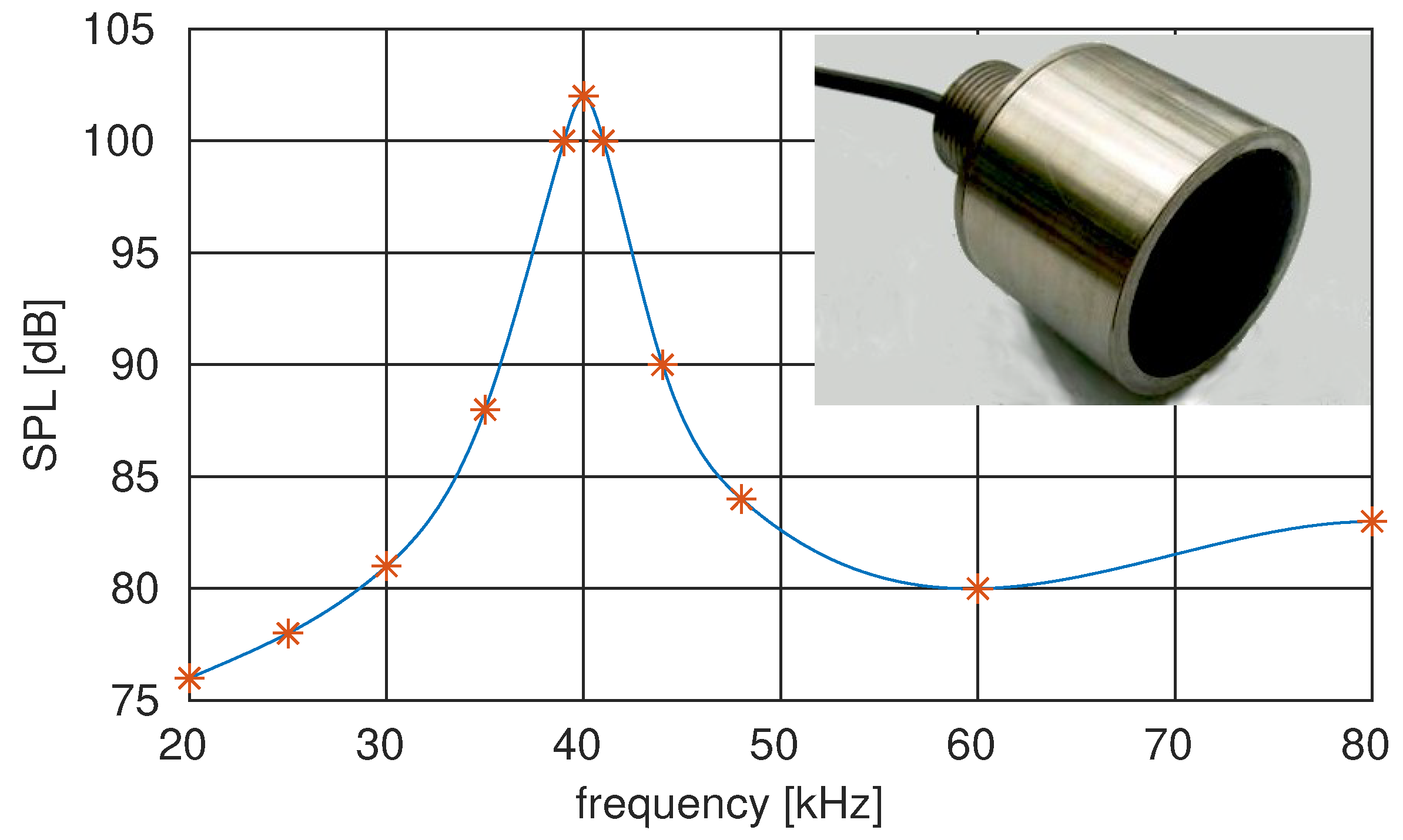 Applsci 12 03287 g005 550