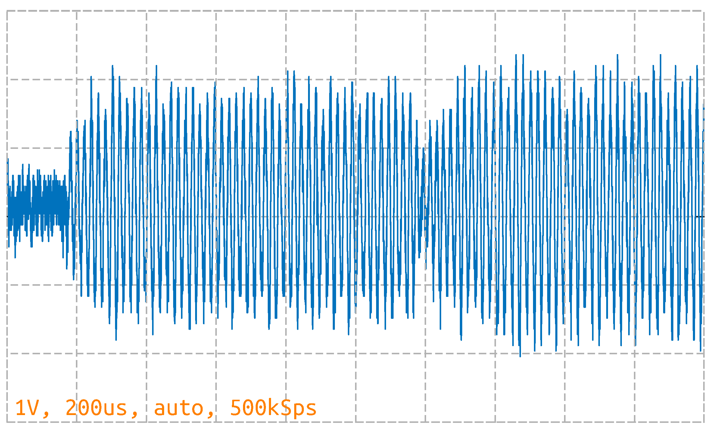 Applsci 12 03287 g006 550