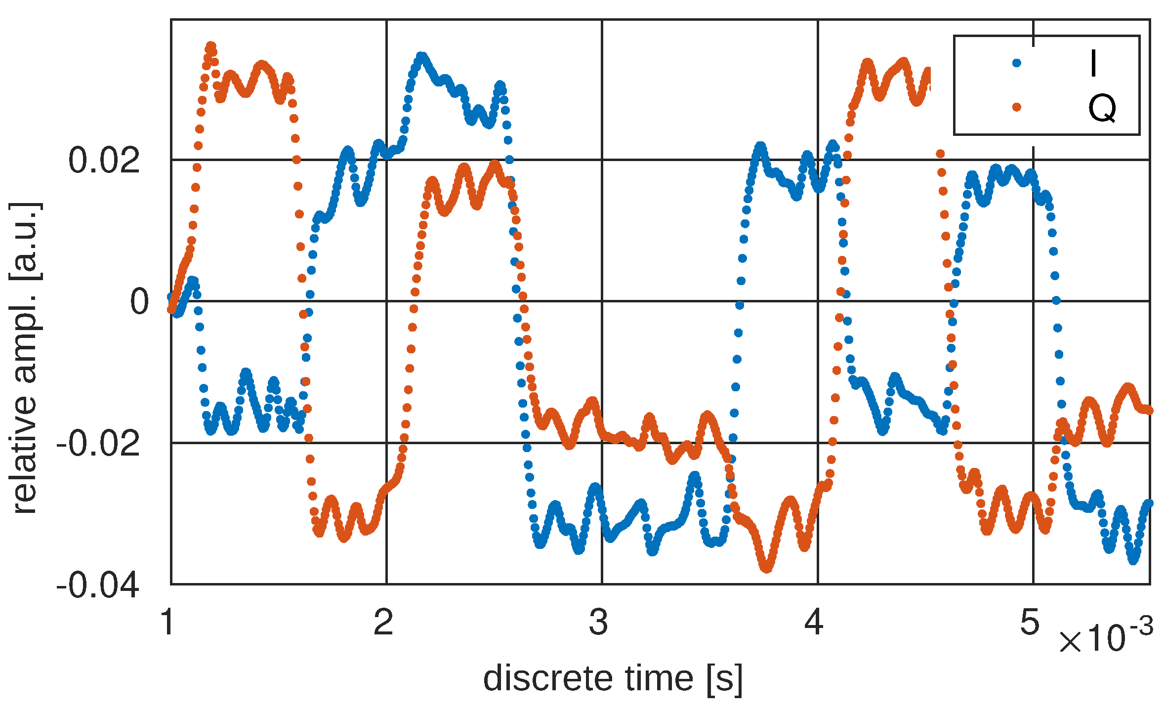 Applsci 12 03287 g007 550