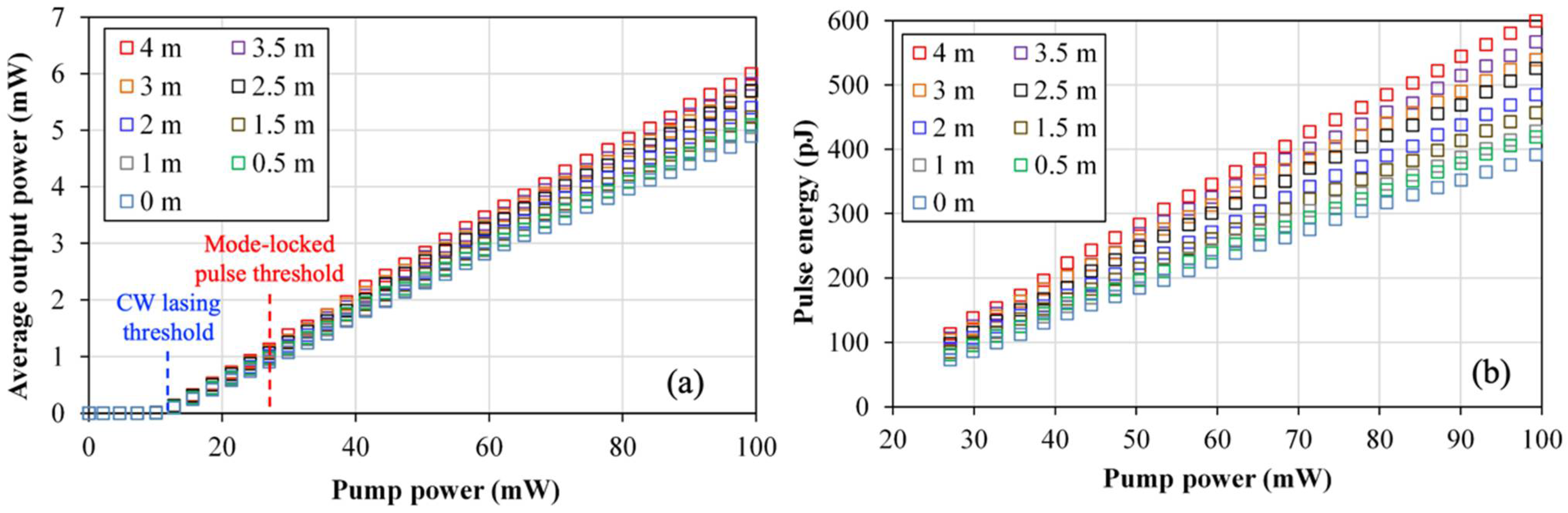 Applsci 12 03288 g012