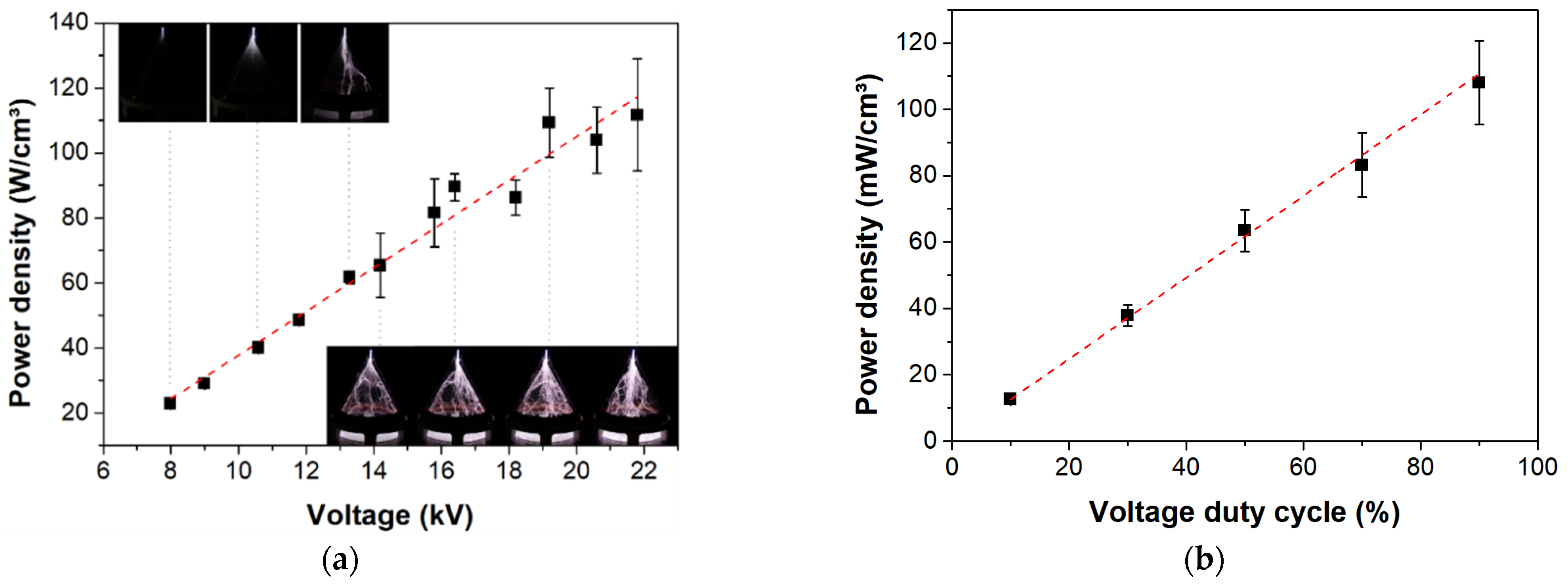Applsci 12 03292 g002