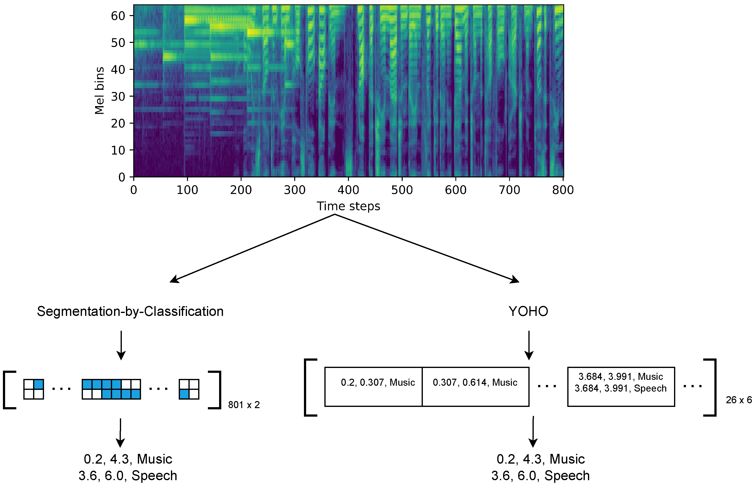 Applsci 12 03293 g001 550