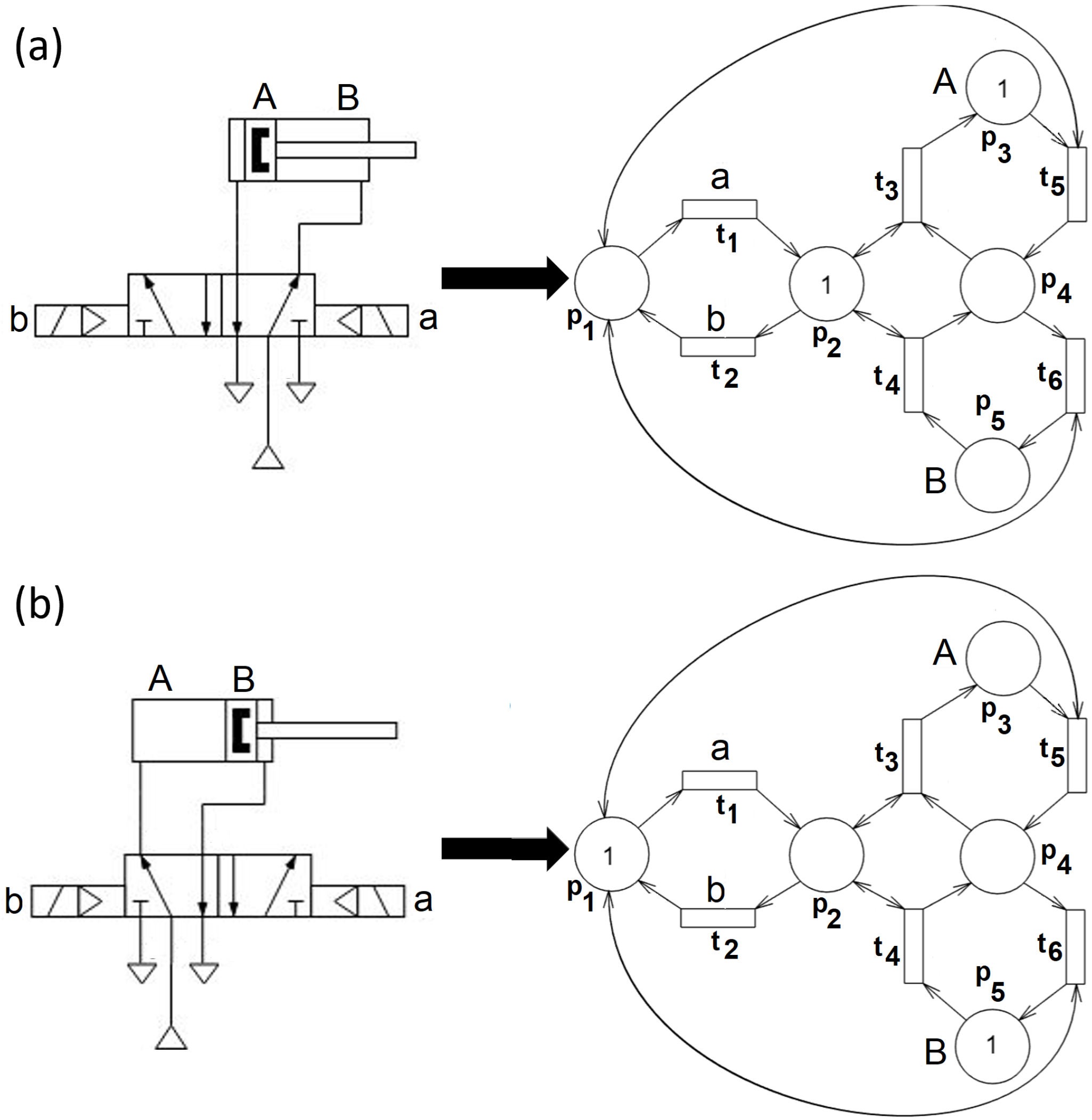 Applsci 12 03294 g001 550
