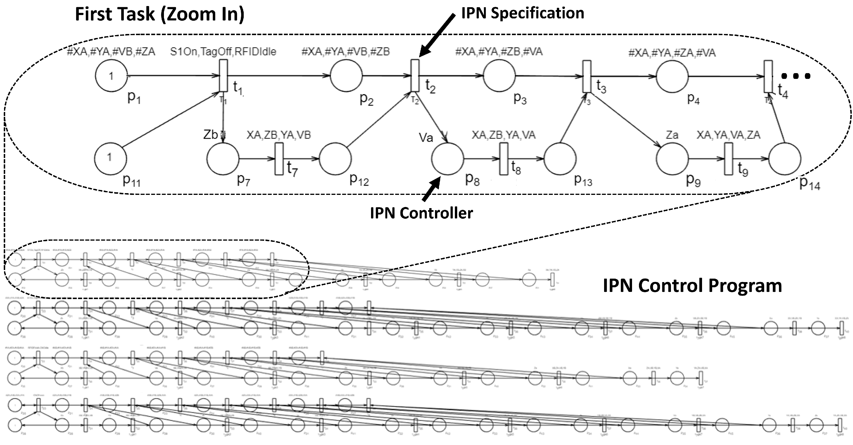 Applsci 12 03294 g006 550
