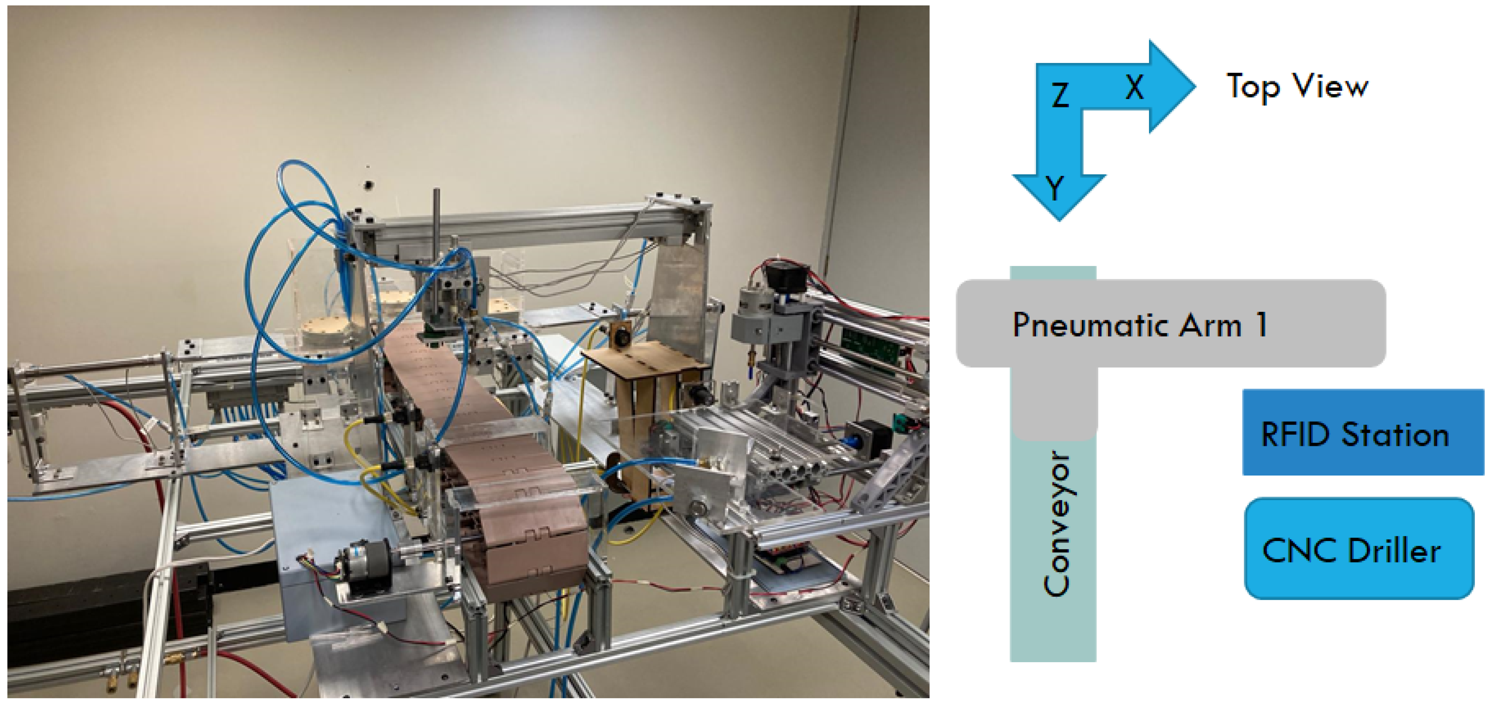 Applsci 12 03294 g007 550