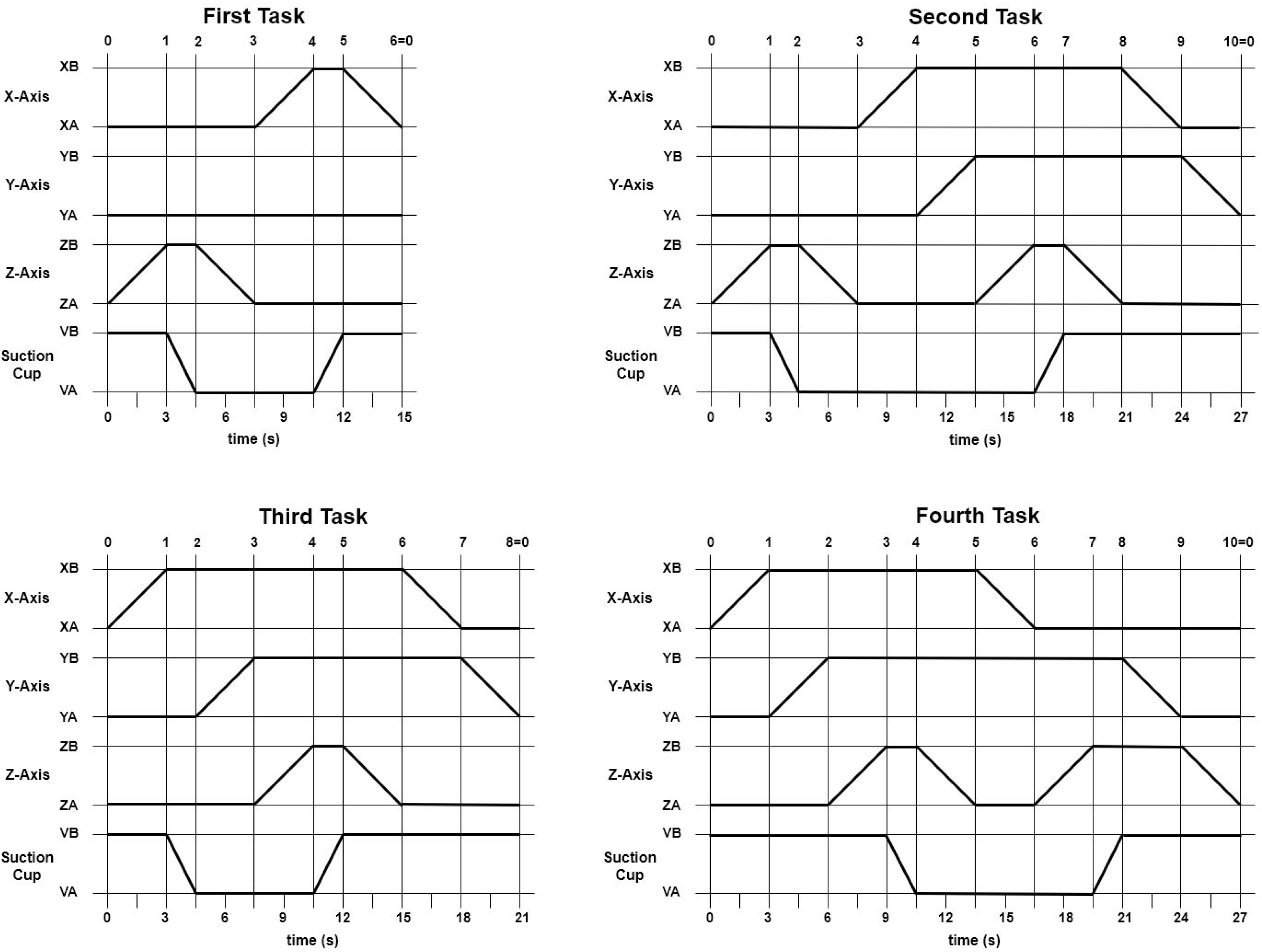 Applsci 12 03294 g008 550