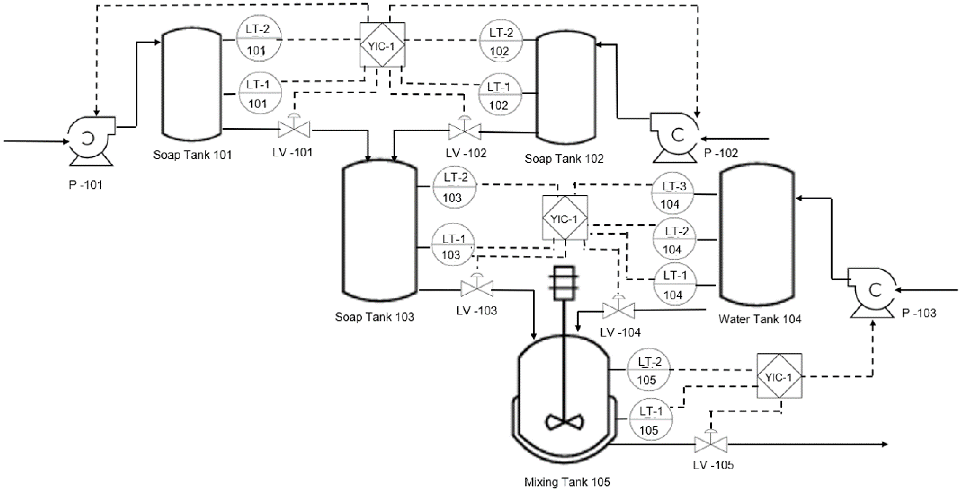 Applsci 12 03294 g009 550