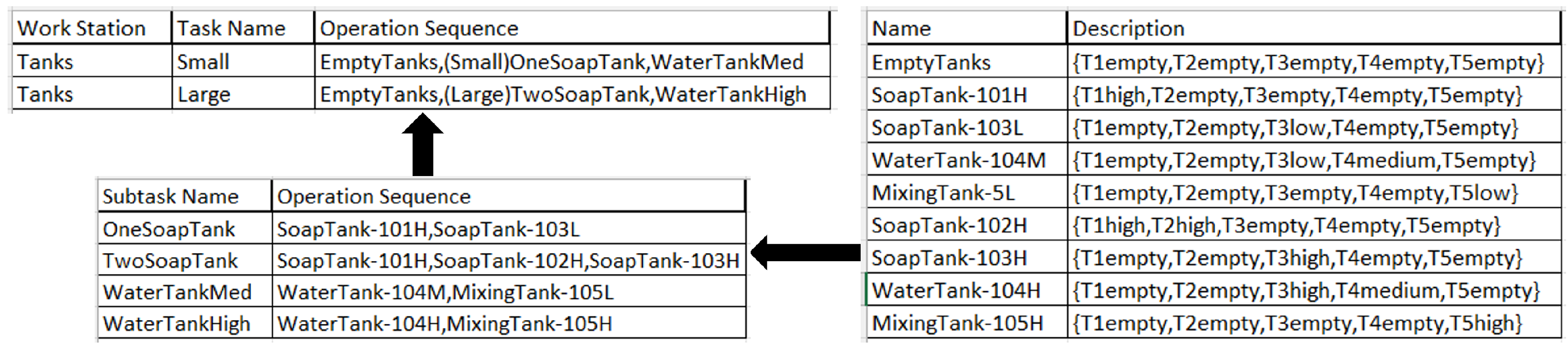 Applsci 12 03294 g010 550