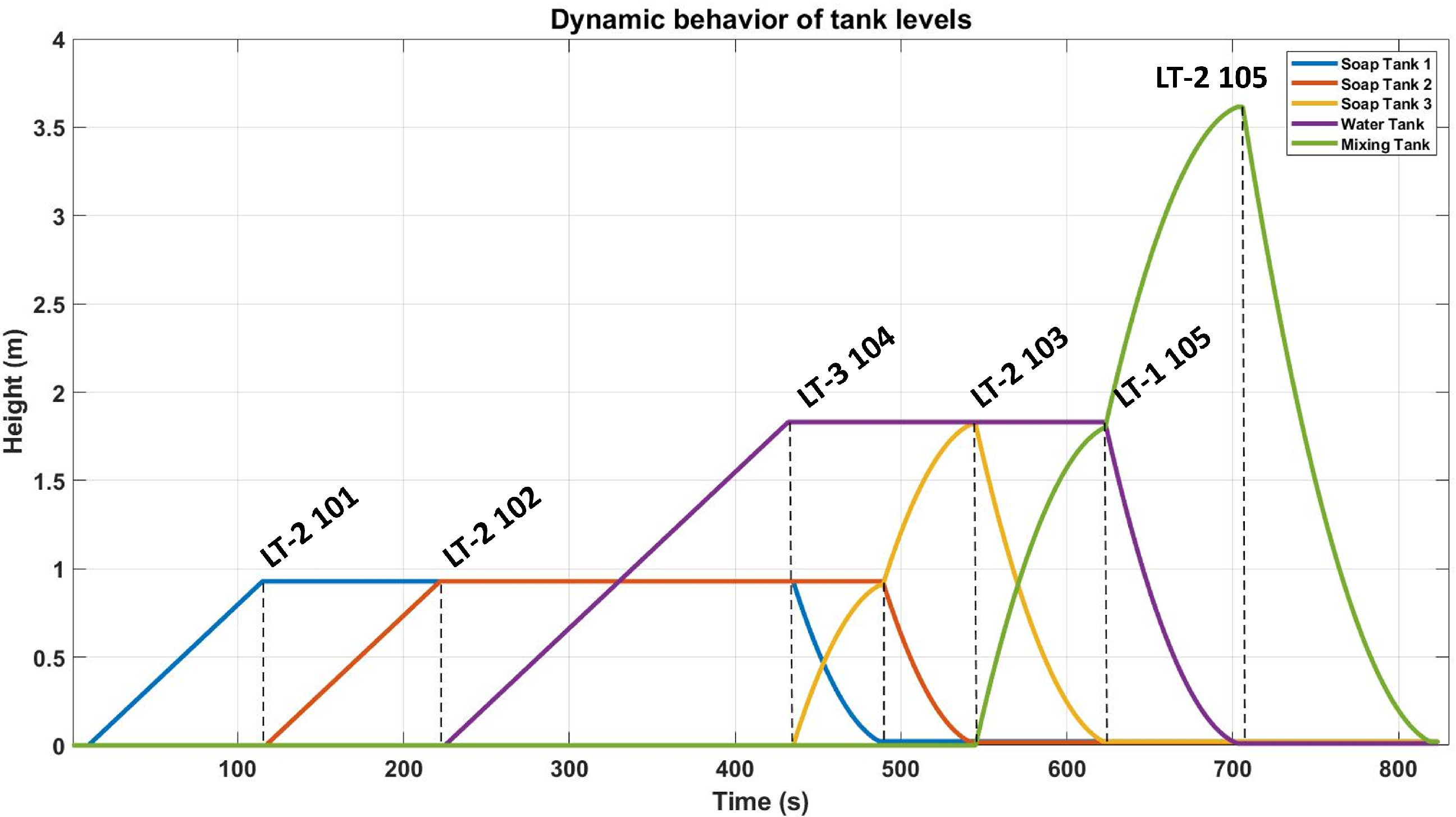 Applsci 12 03294 g011 550