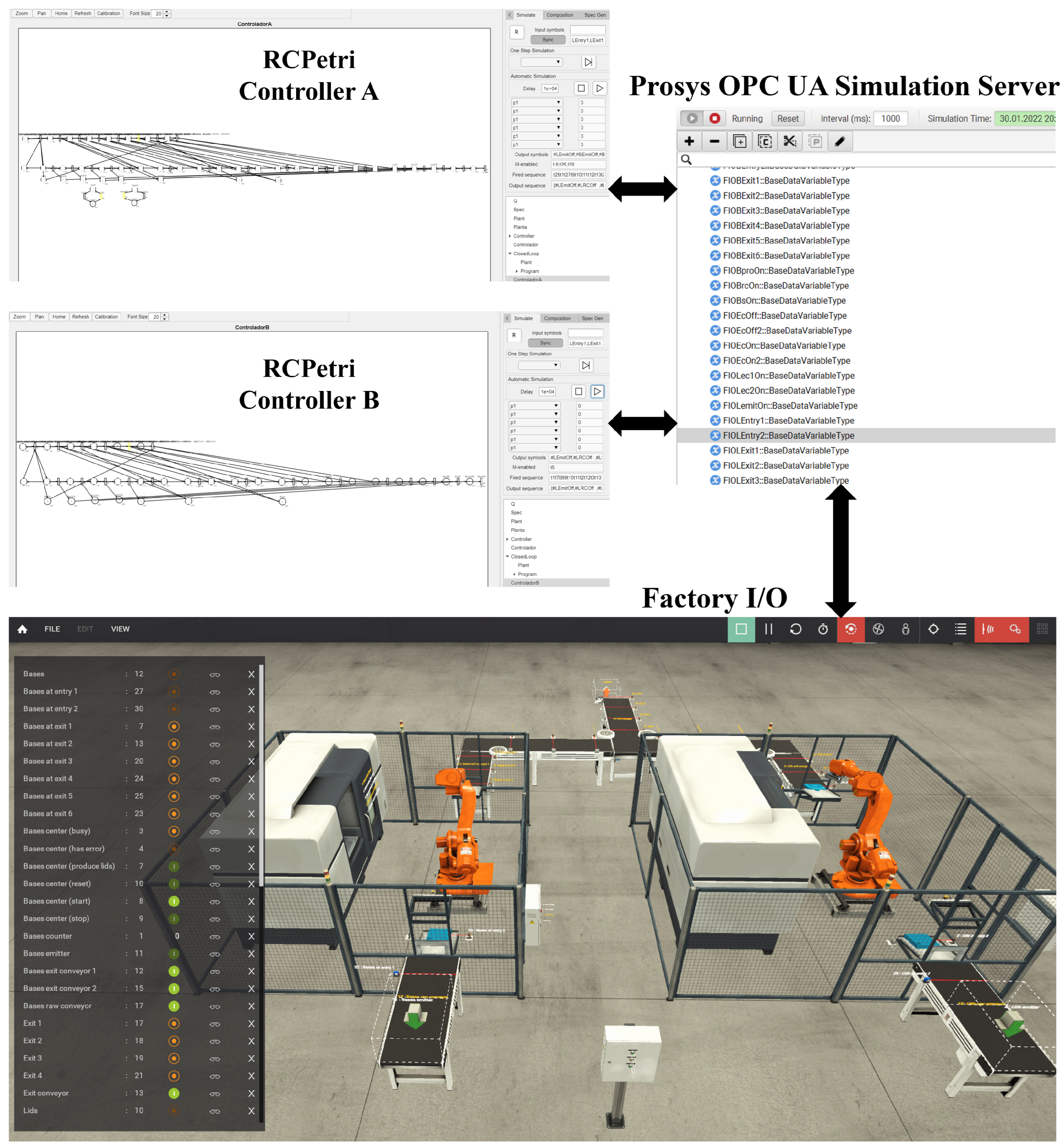 Applsci 12 03294 g013 550