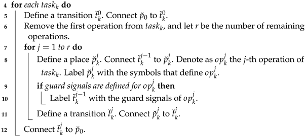 Applsci 12 03294 i002