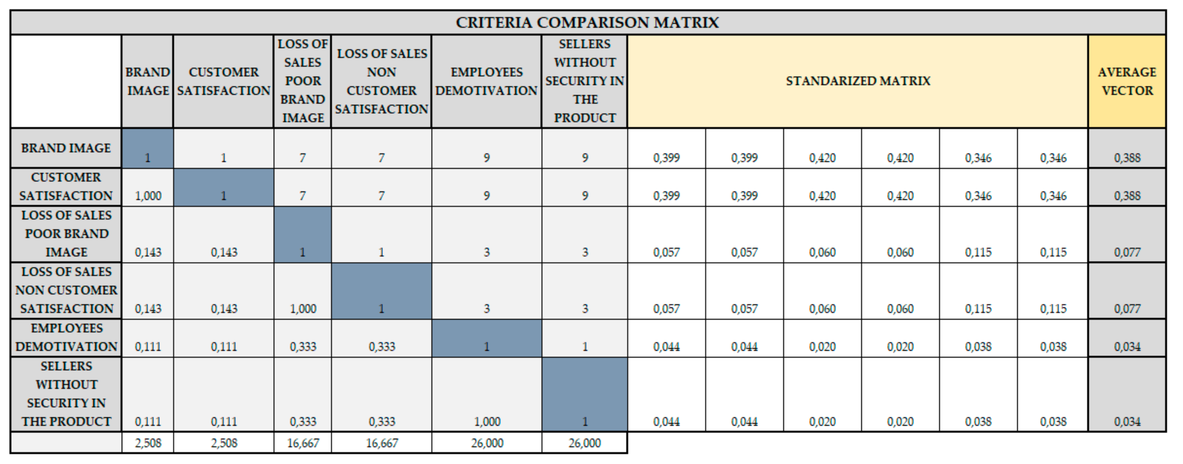 Applsci 12 03295 g003