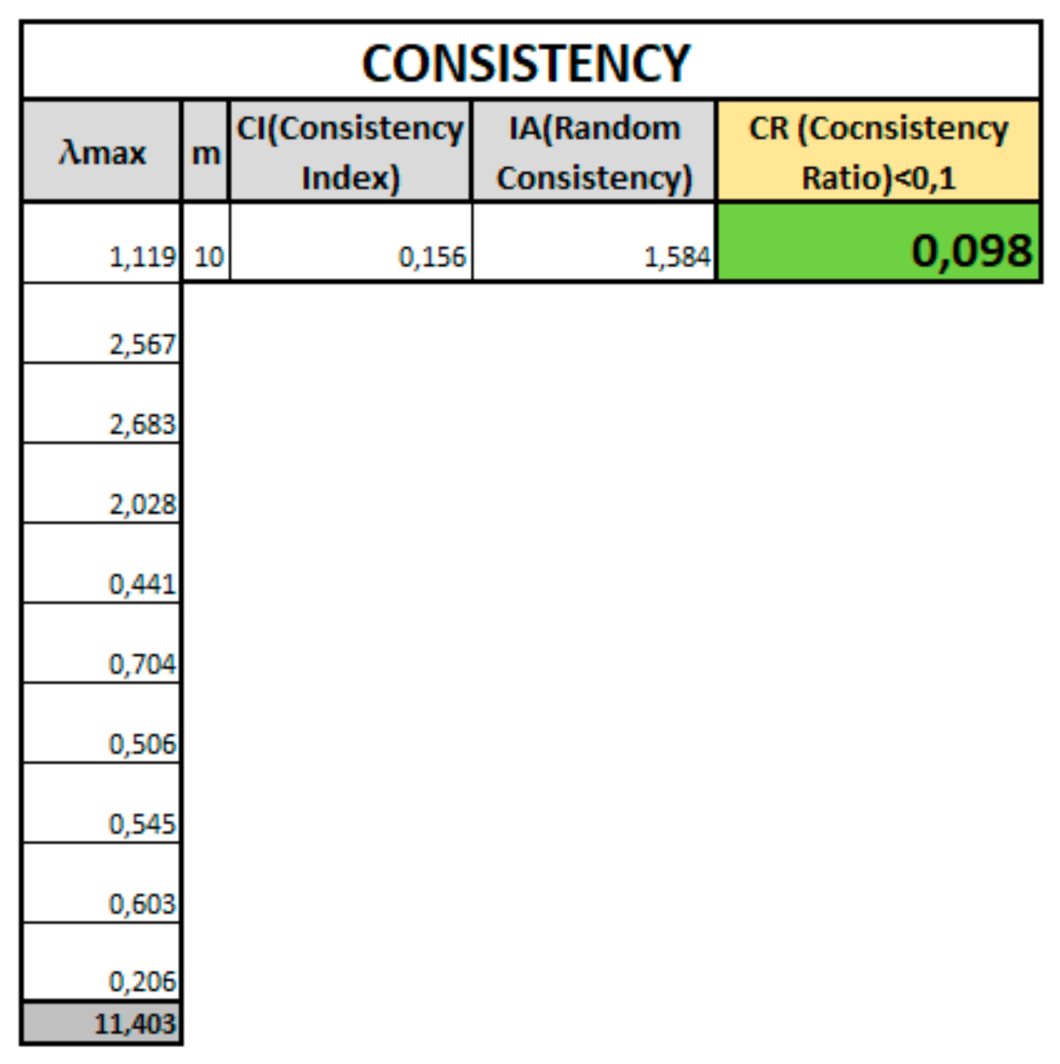 Applsci 12 03295 g005