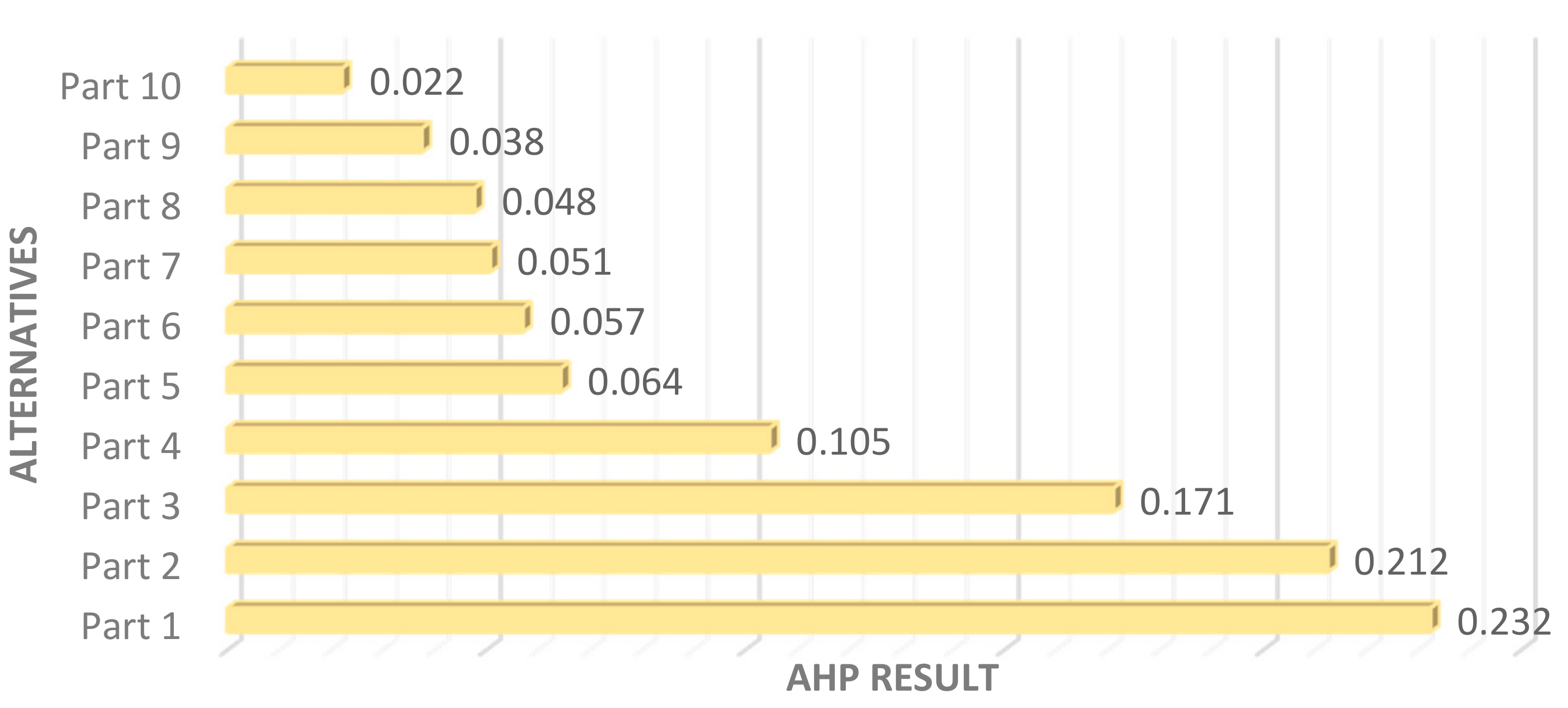 Applsci 12 03295 g006