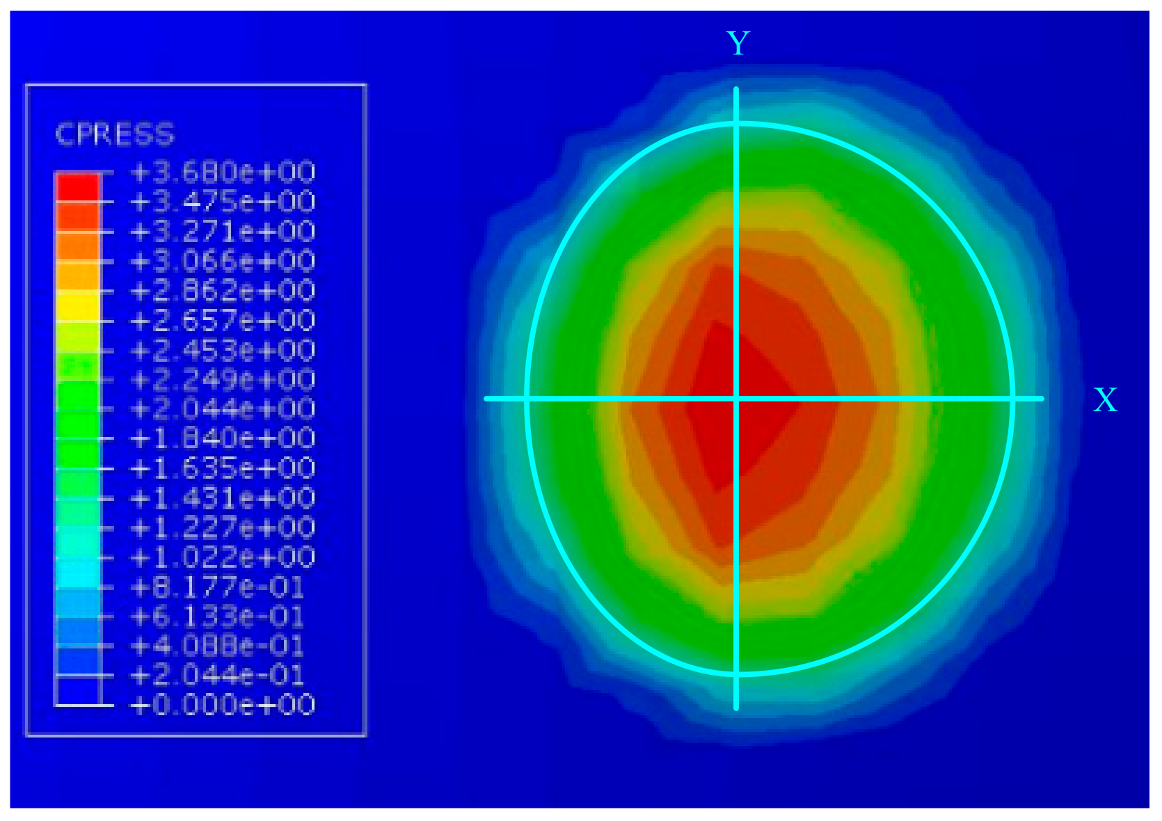Applsci 12 03296 g005 550