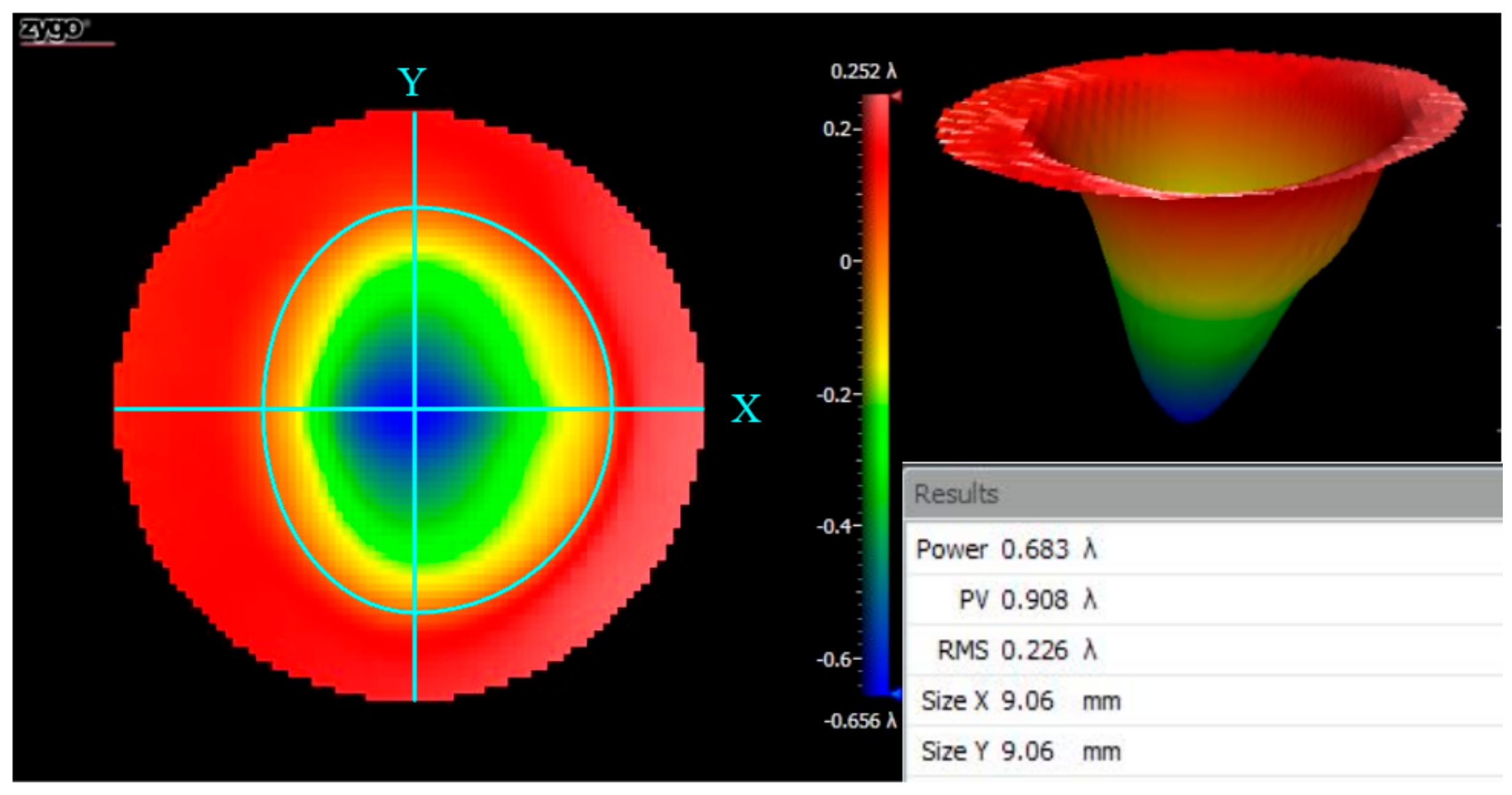 Applsci 12 03296 g006 550