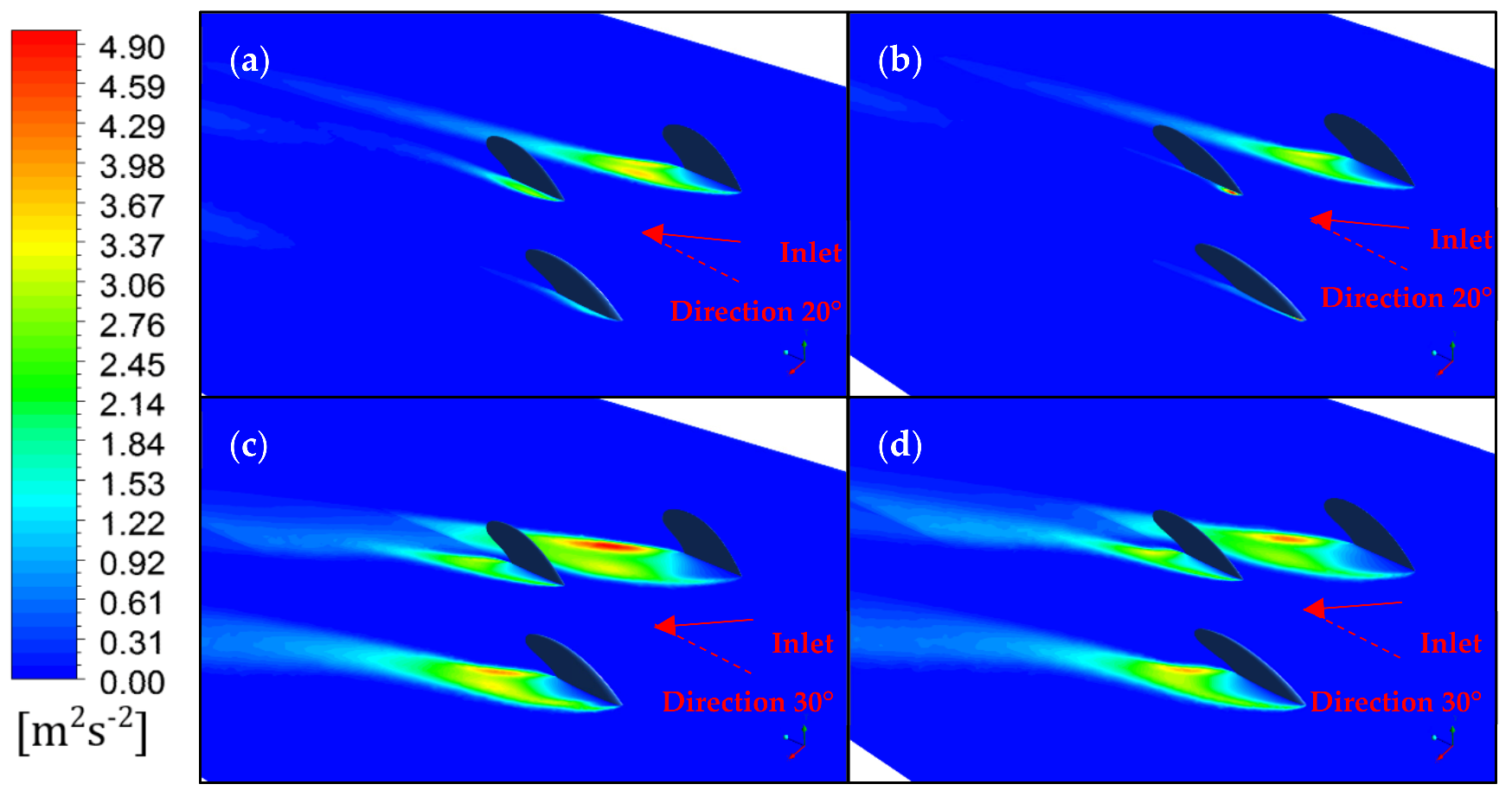 Applsci 12 03297 g010