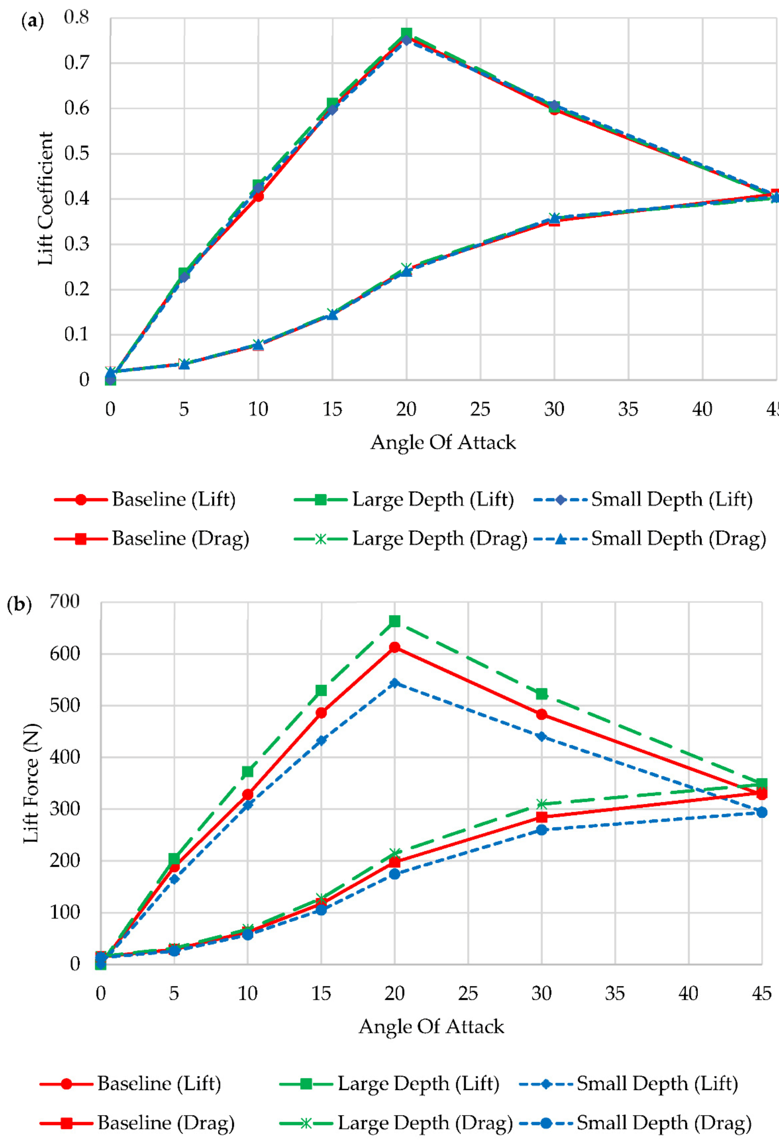 Applsci 12 03297 g011