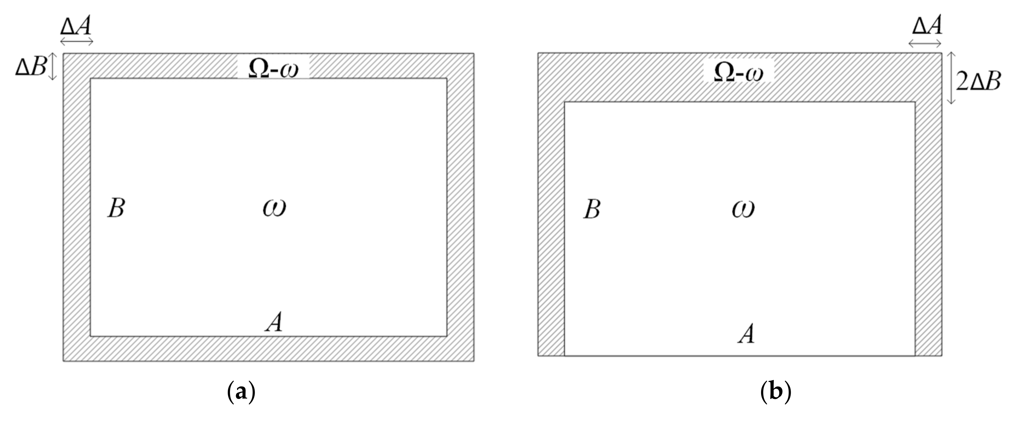 Applsci 12 03298 g008