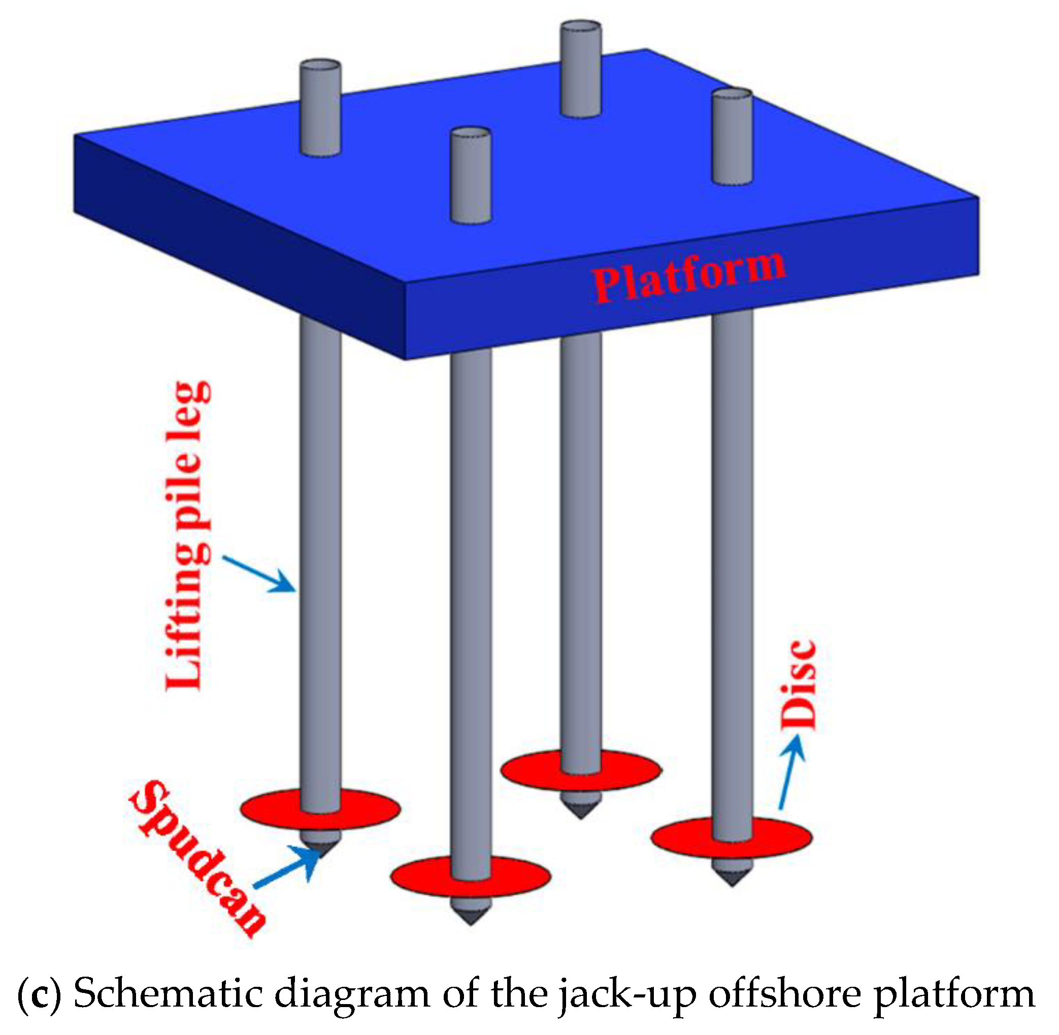 Applsci 12 03299 g001b 550