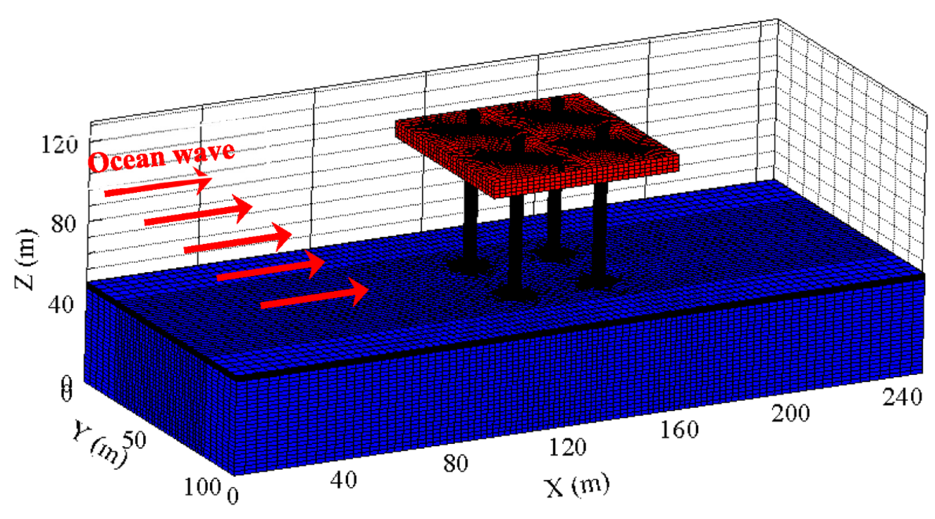 Applsci 12 03299 g003 550
