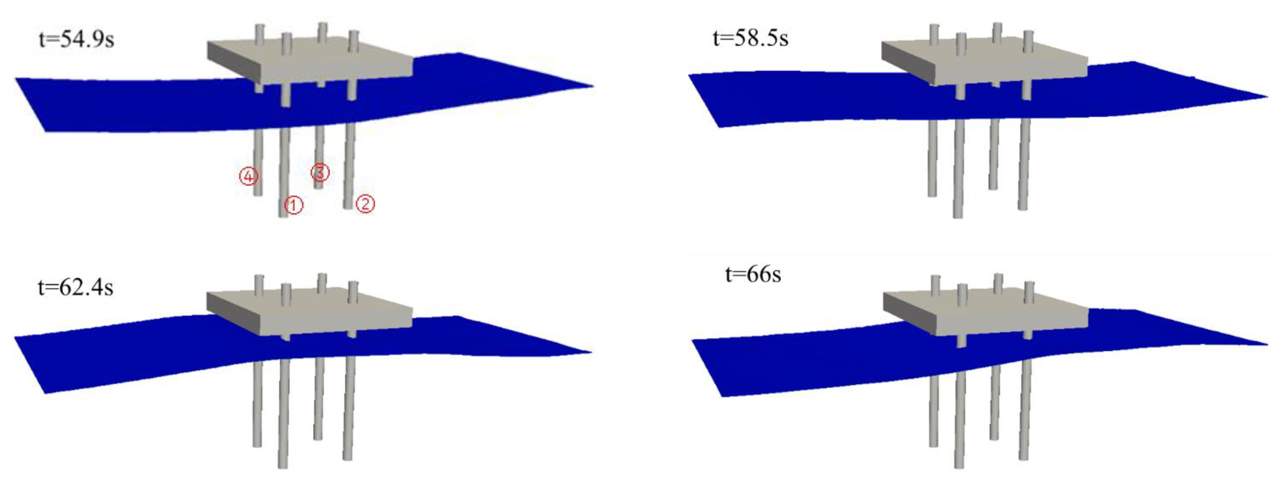 Applsci 12 03299 g005 550