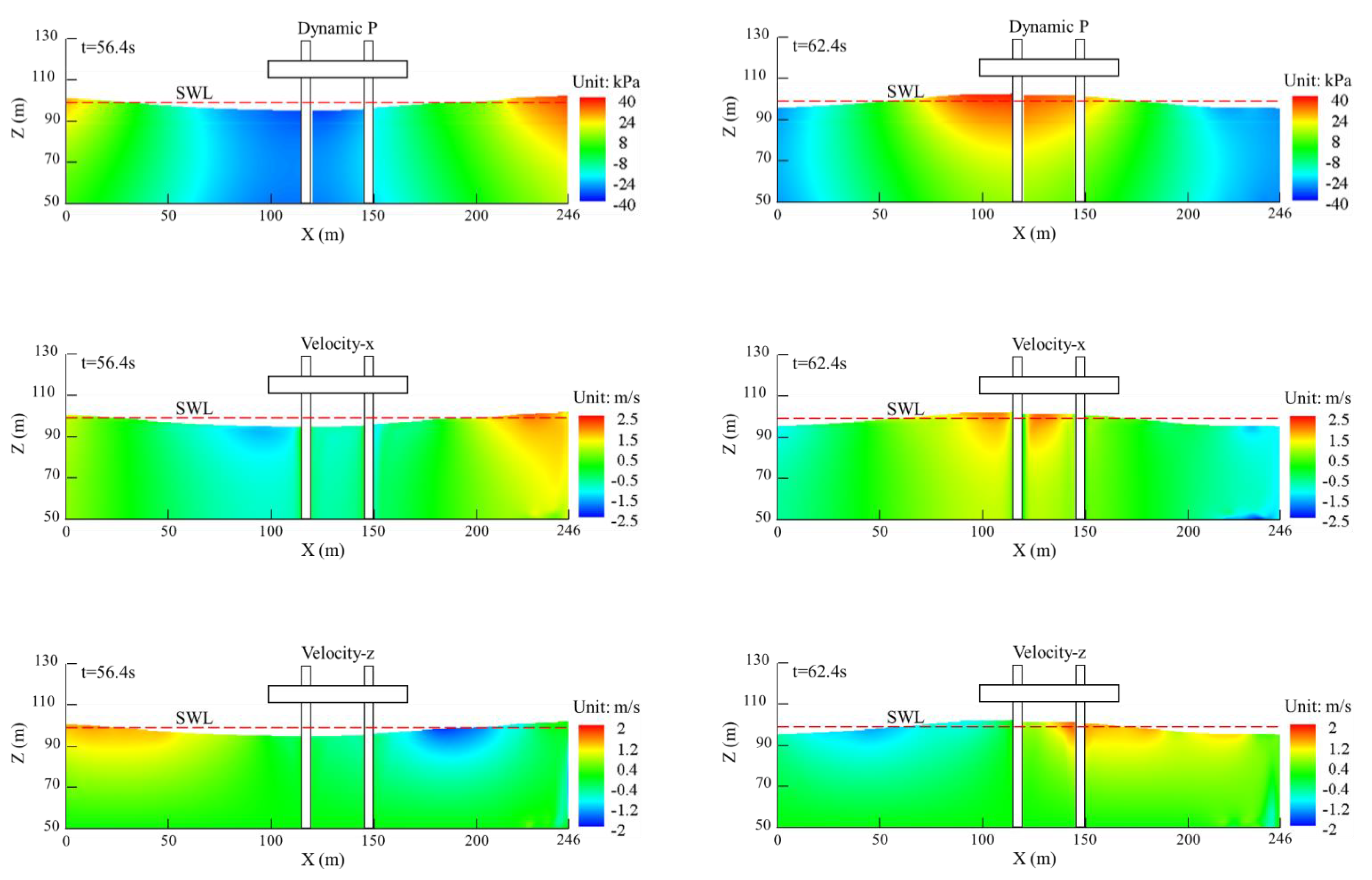 Applsci 12 03299 g006 550