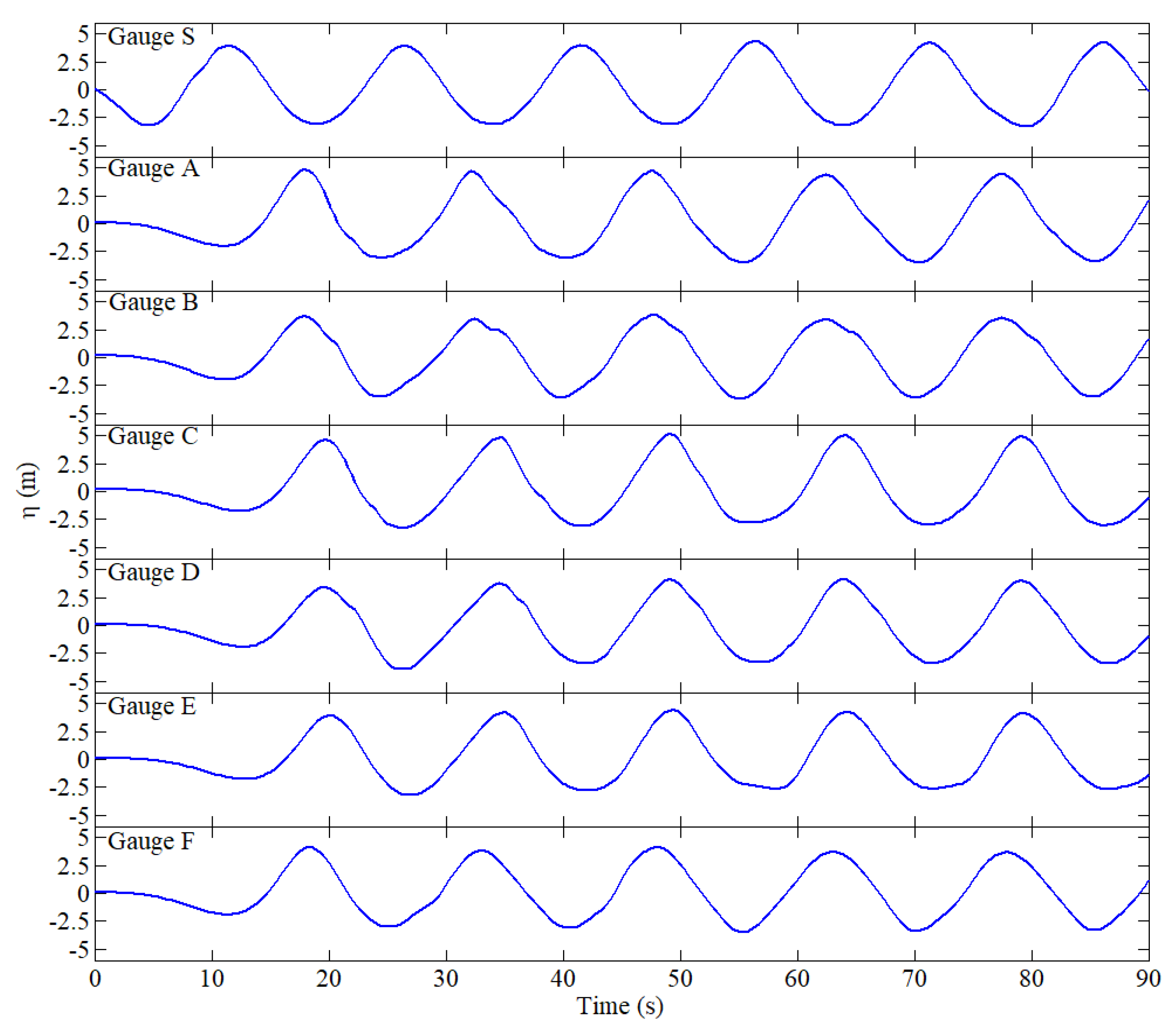 Applsci 12 03299 g007 550