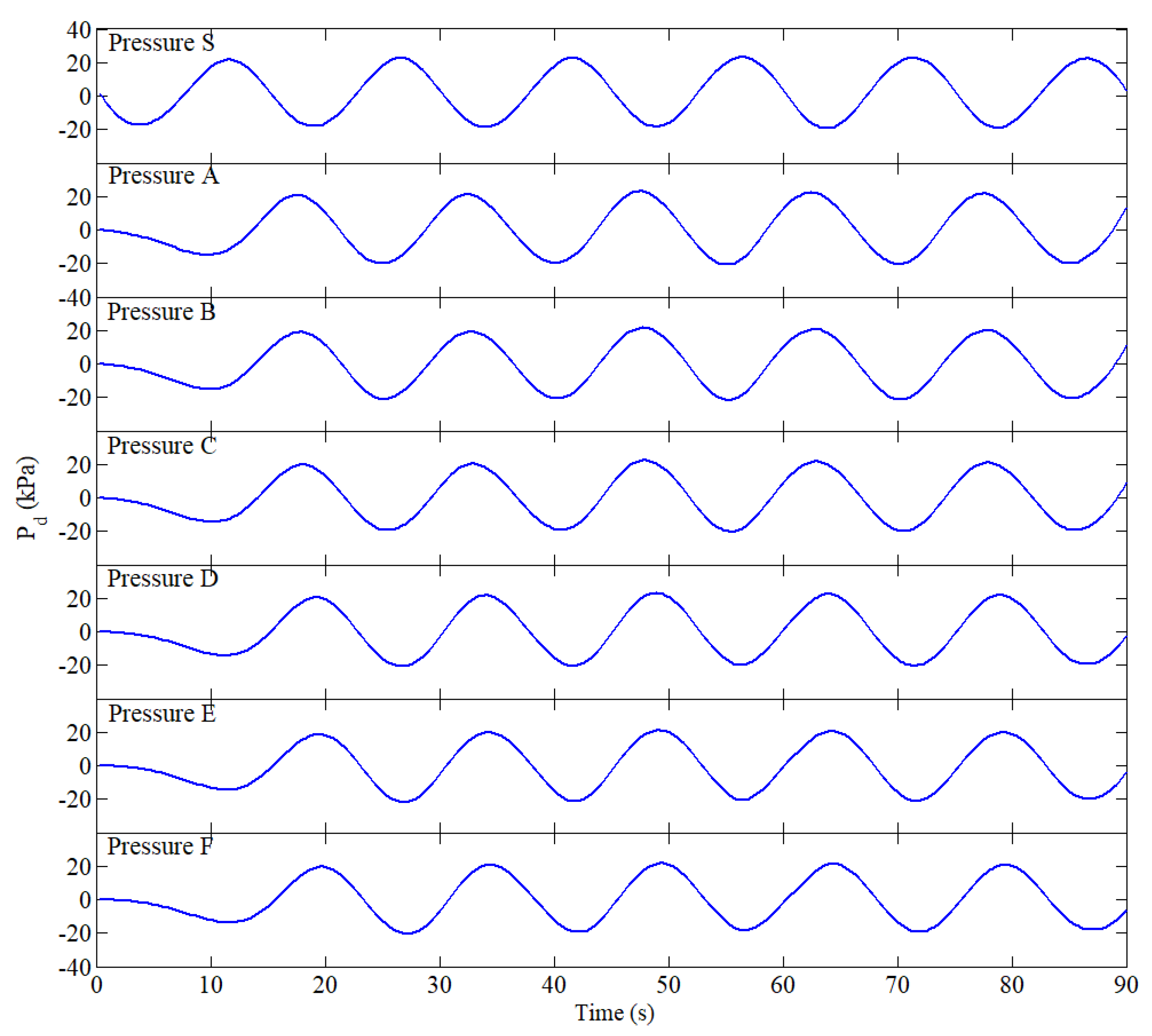 Applsci 12 03299 g008 550