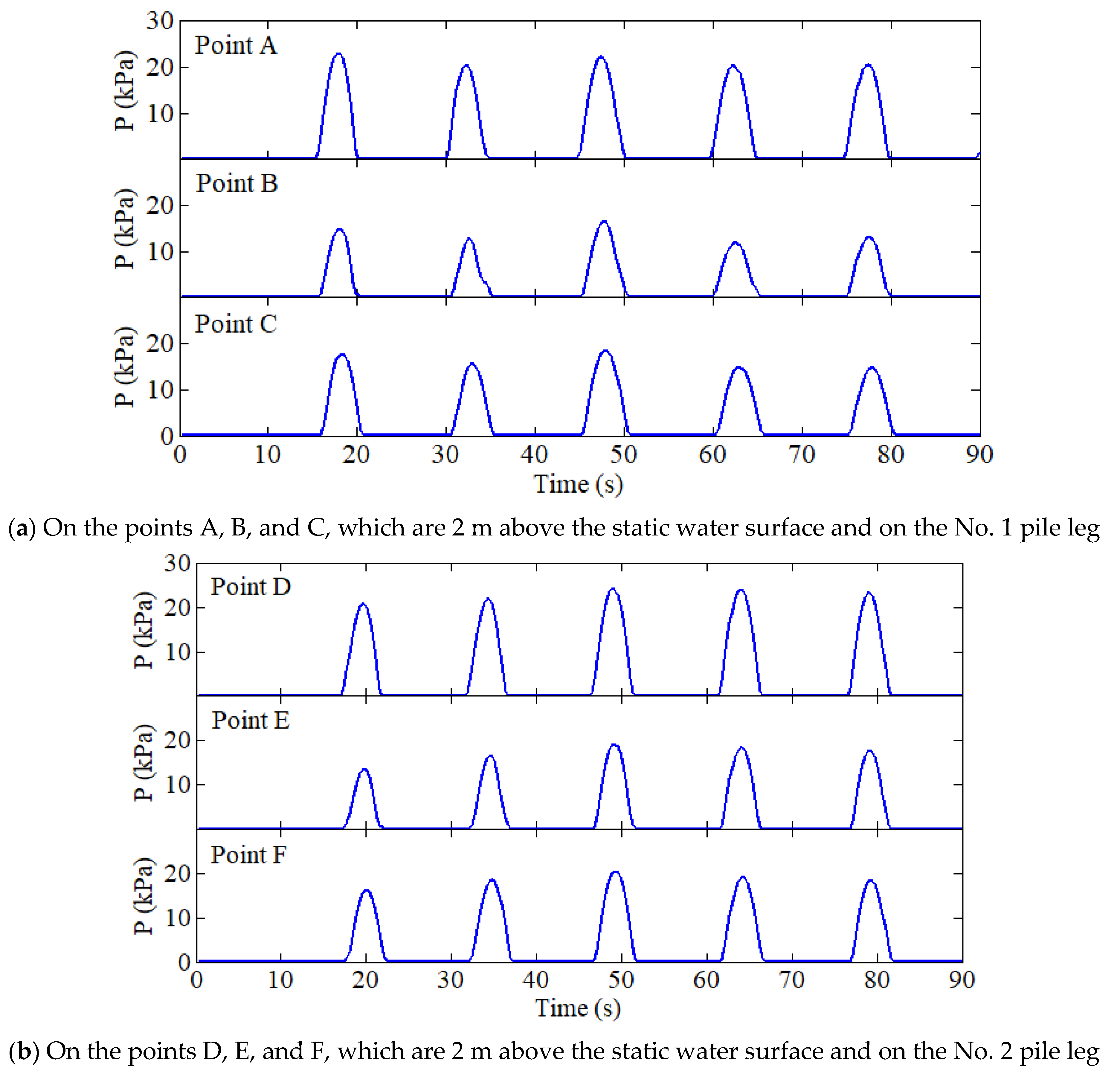 Applsci 12 03299 g009 550