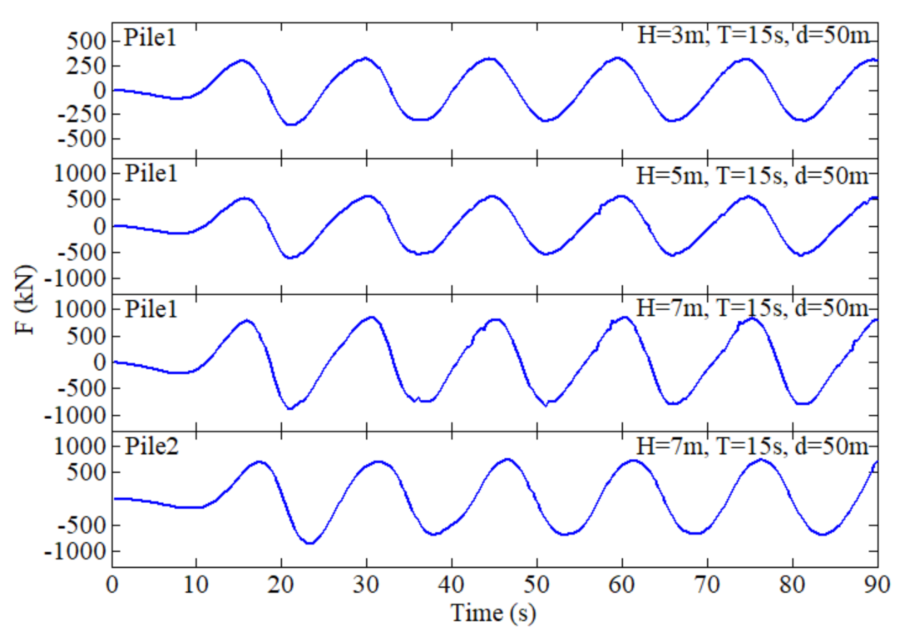 Applsci 12 03299 g010 550